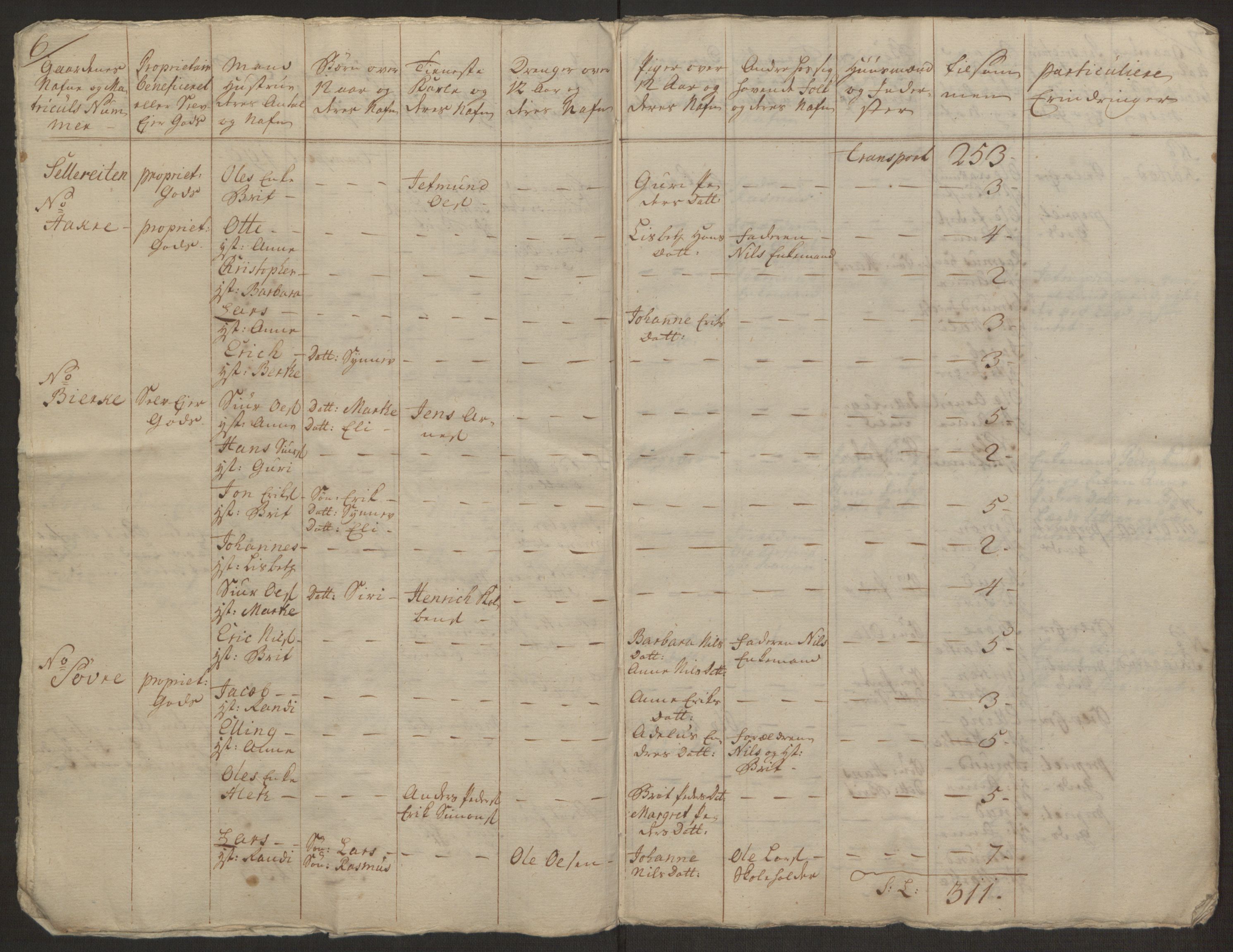 Rentekammeret inntil 1814, Realistisk ordnet avdeling, AV/RA-EA-4070/Ol/L0019: [Gg 10]: Ekstraskatten, 23.09.1762. Sunnmøre, 1762-1763, p. 274