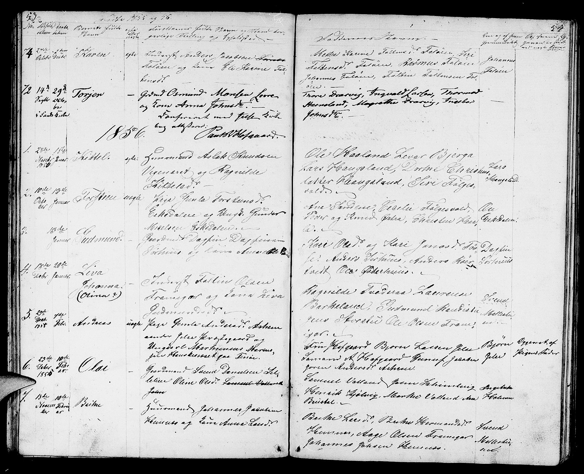 Jelsa sokneprestkontor, SAST/A-101842/01/V: Parish register (copy) no. B 2, 1852-1863, p. 53-54