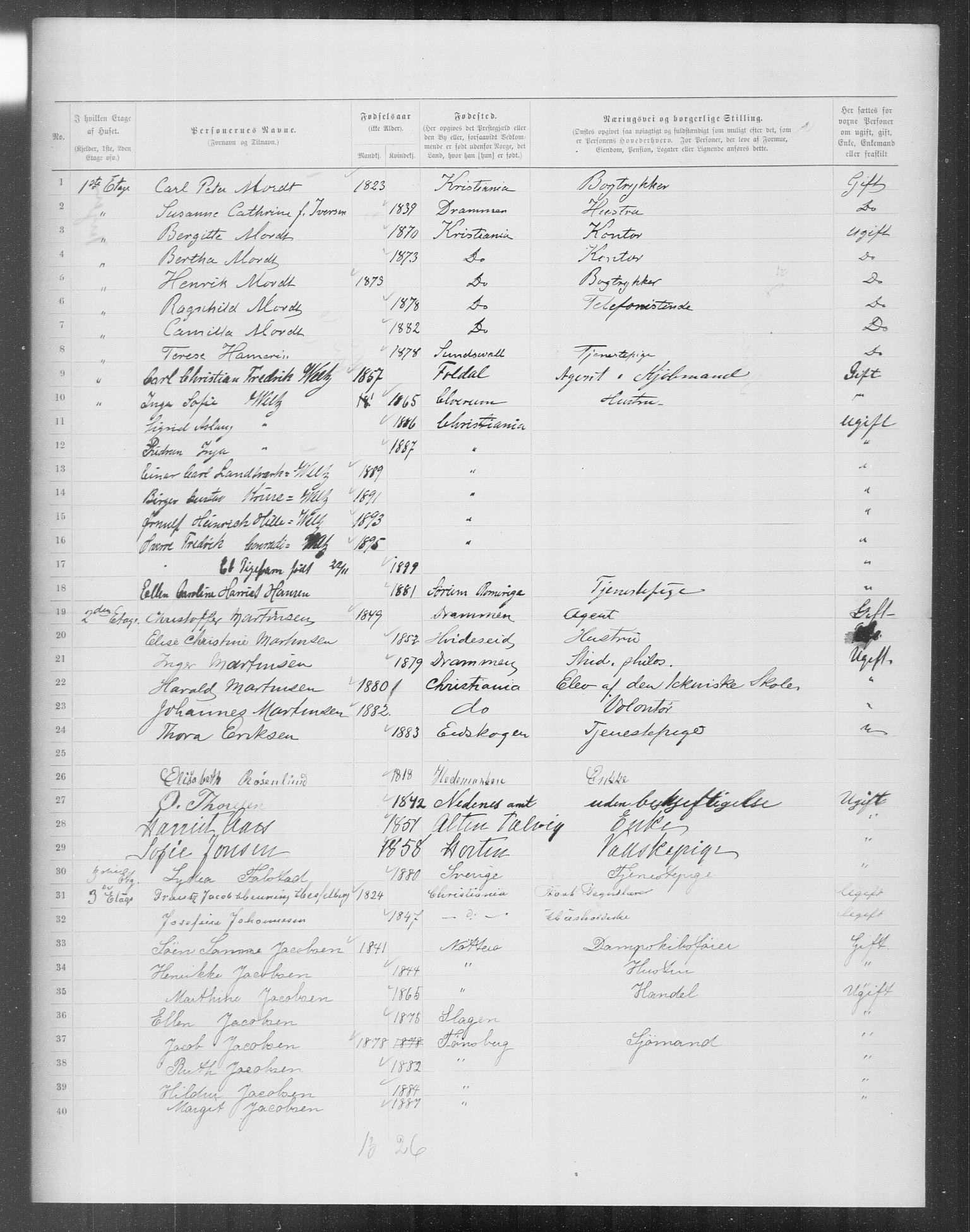 OBA, Municipal Census 1899 for Kristiania, 1899, p. 12832