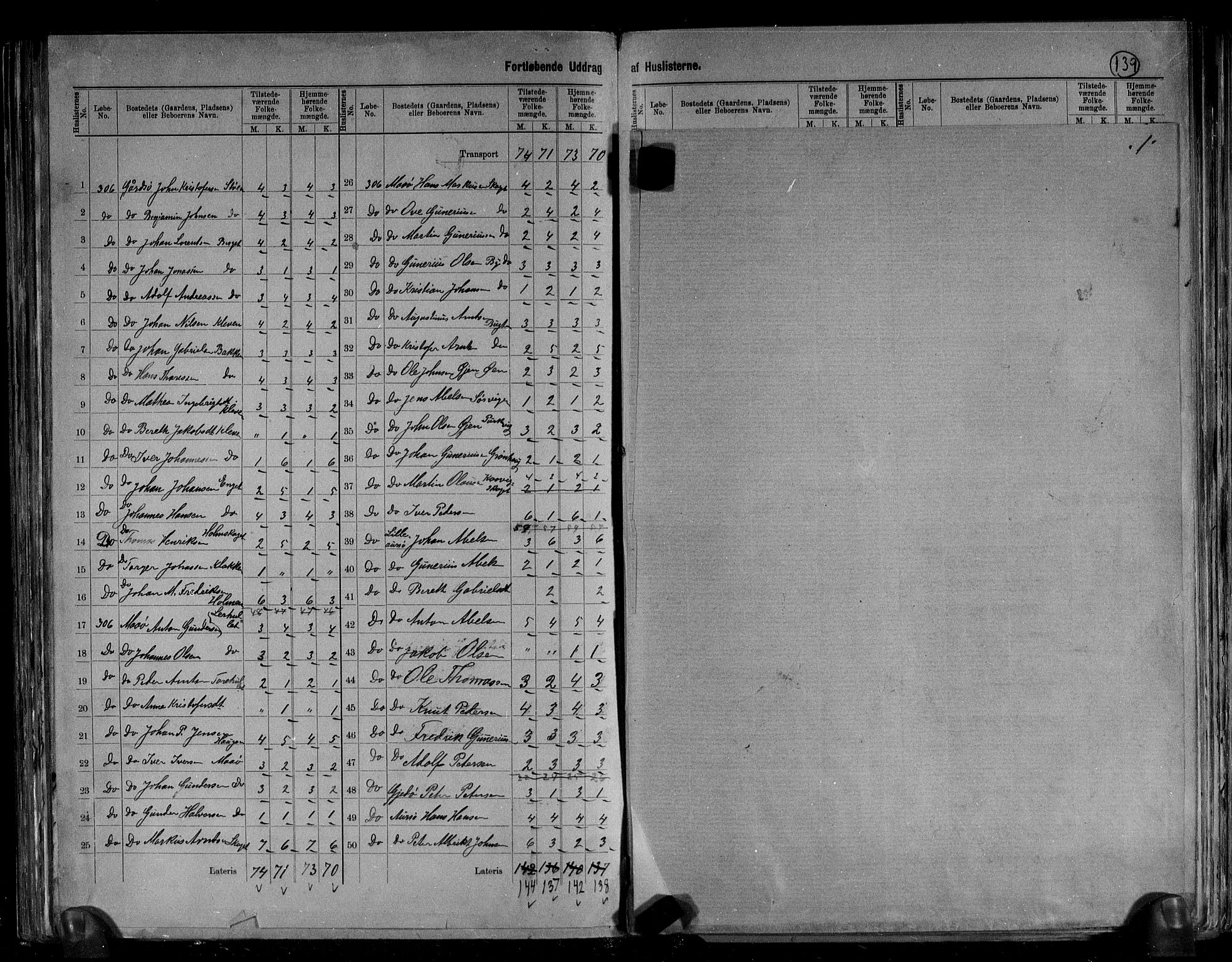 RA, 1891 census for 1619 Frøya, 1891, p. 19