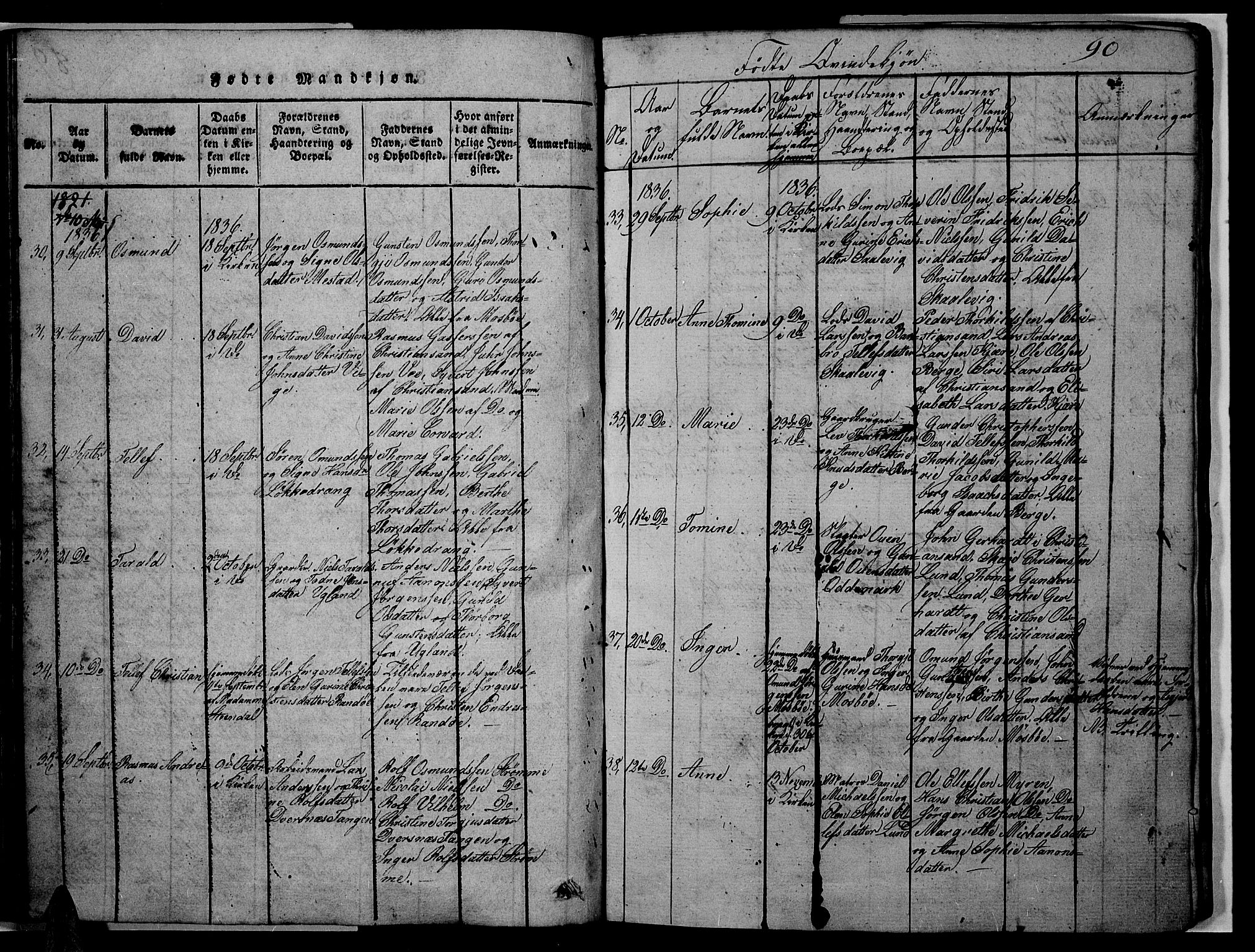 Oddernes sokneprestkontor, SAK/1111-0033/F/Fb/Fba/L0003: Parish register (copy) no. B 3, 1820-1838, p. 90