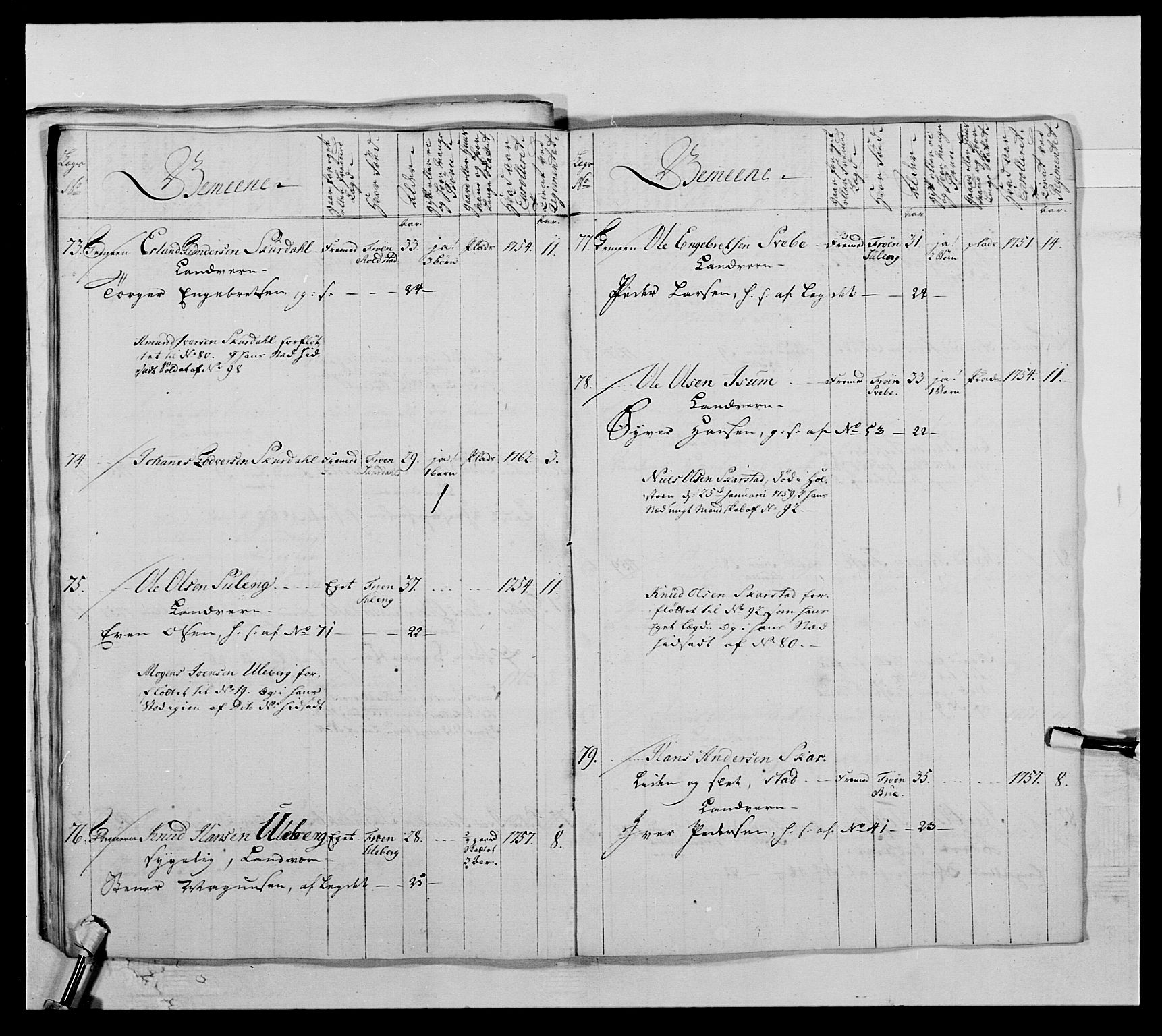 Kommanderende general (KG I) med Det norske krigsdirektorium, AV/RA-EA-5419/E/Ea/L0503b: 1. Opplandske regiment, 1764-1765, p. 528