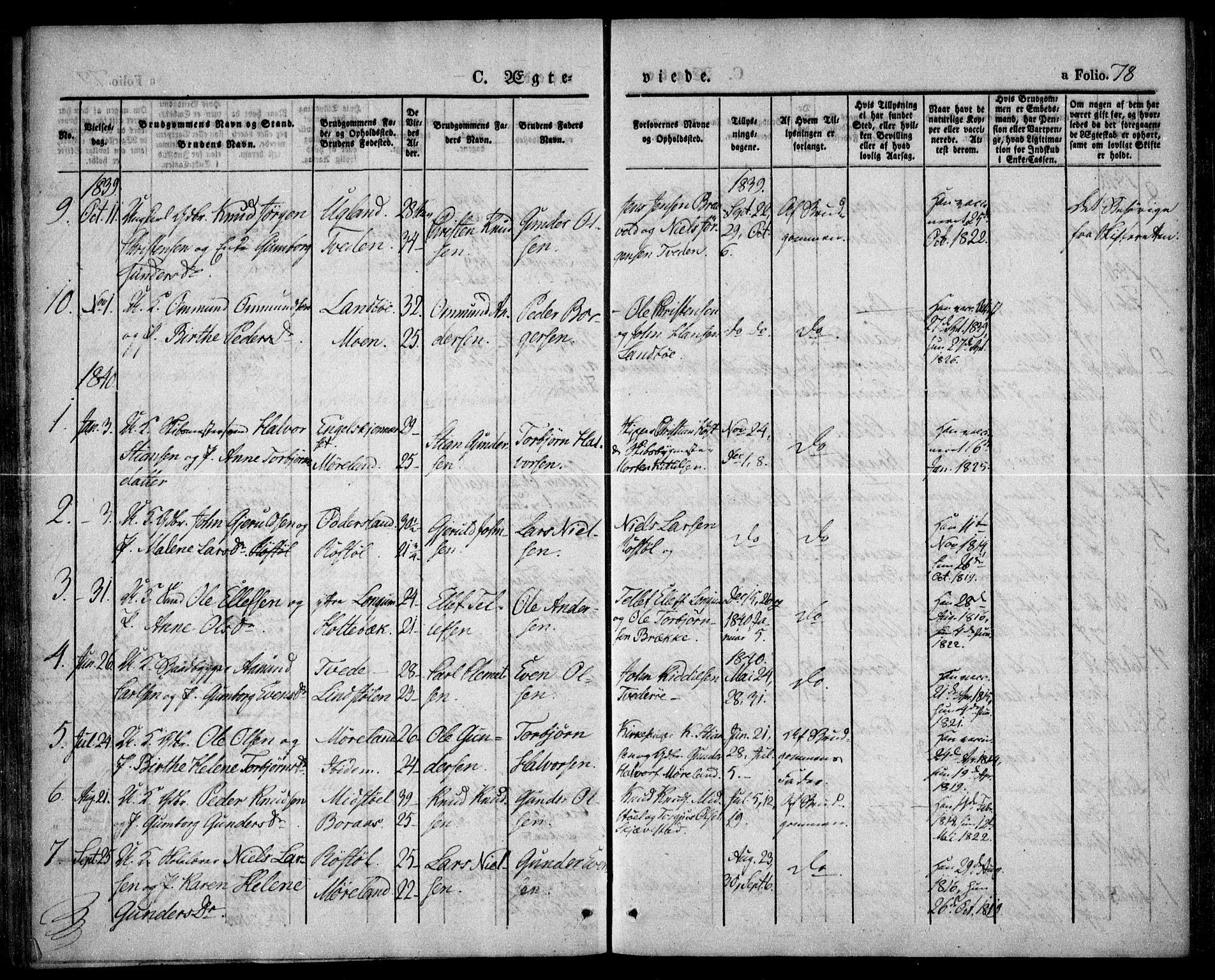 Austre Moland sokneprestkontor, SAK/1111-0001/F/Fa/Faa/L0006: Parish register (official) no. A 6, 1837-1846, p. 78
