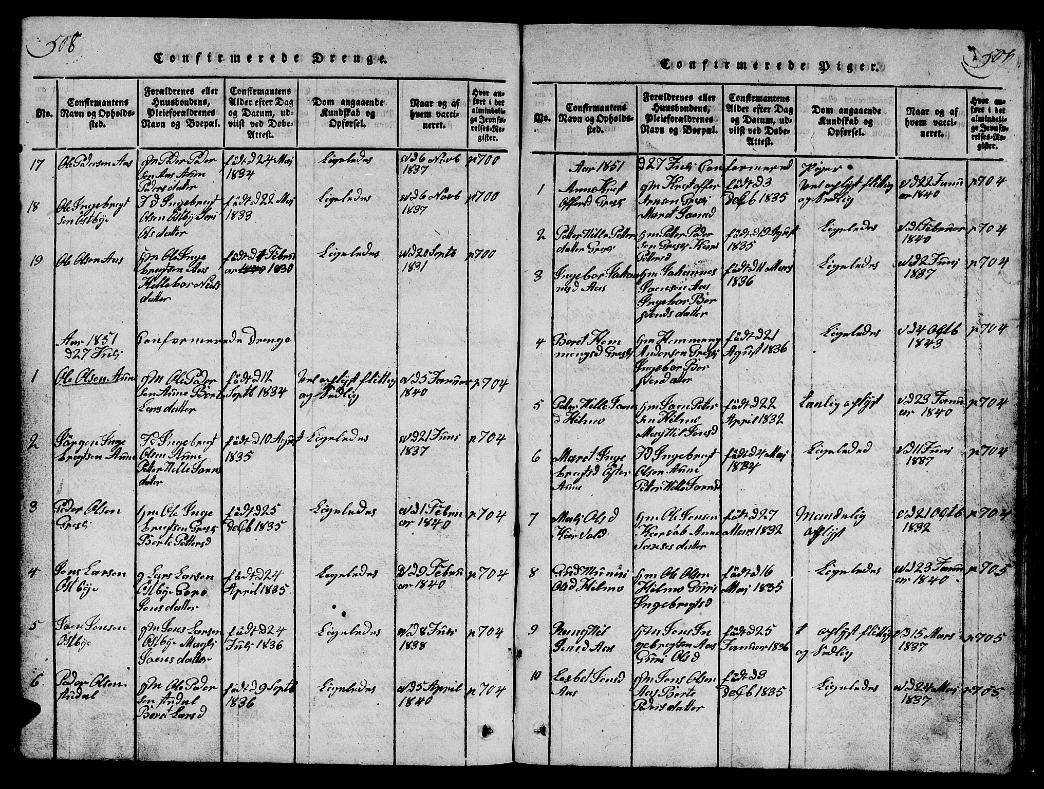 Ministerialprotokoller, klokkerbøker og fødselsregistre - Sør-Trøndelag, SAT/A-1456/698/L1164: Parish register (copy) no. 698C01, 1816-1861, p. 508-509