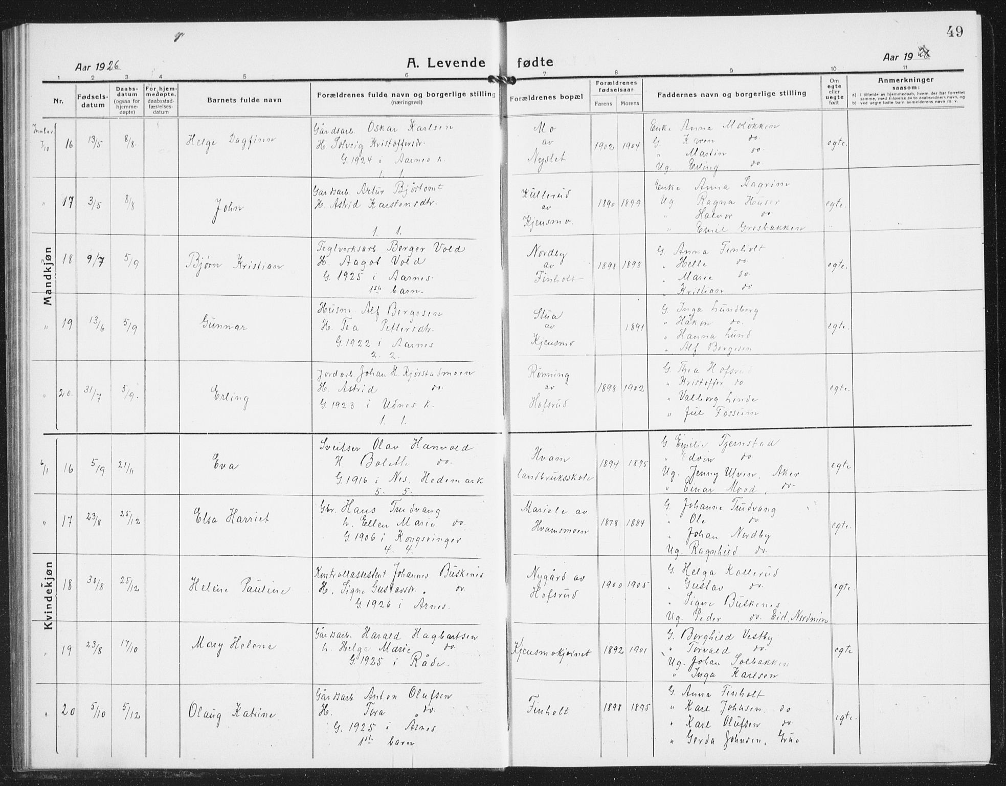 Nes prestekontor Kirkebøker, SAO/A-10410/G/Gb/L0002: Parish register (copy) no. II 2, 1918-1942, p. 49