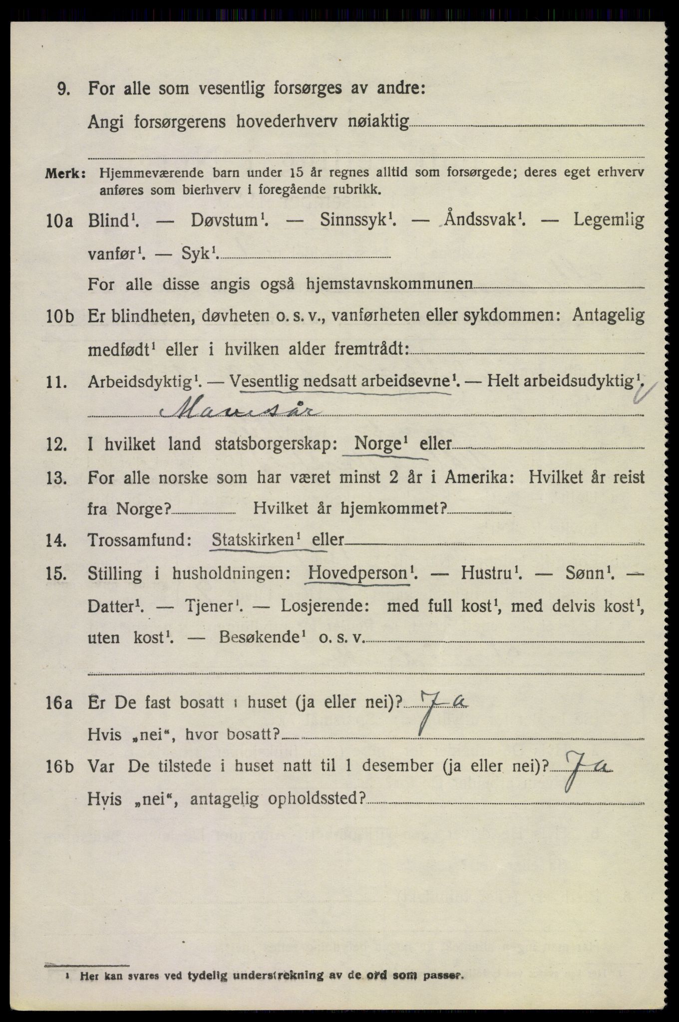 SAKO, 1920 census for Strømm, 1920, p. 1928