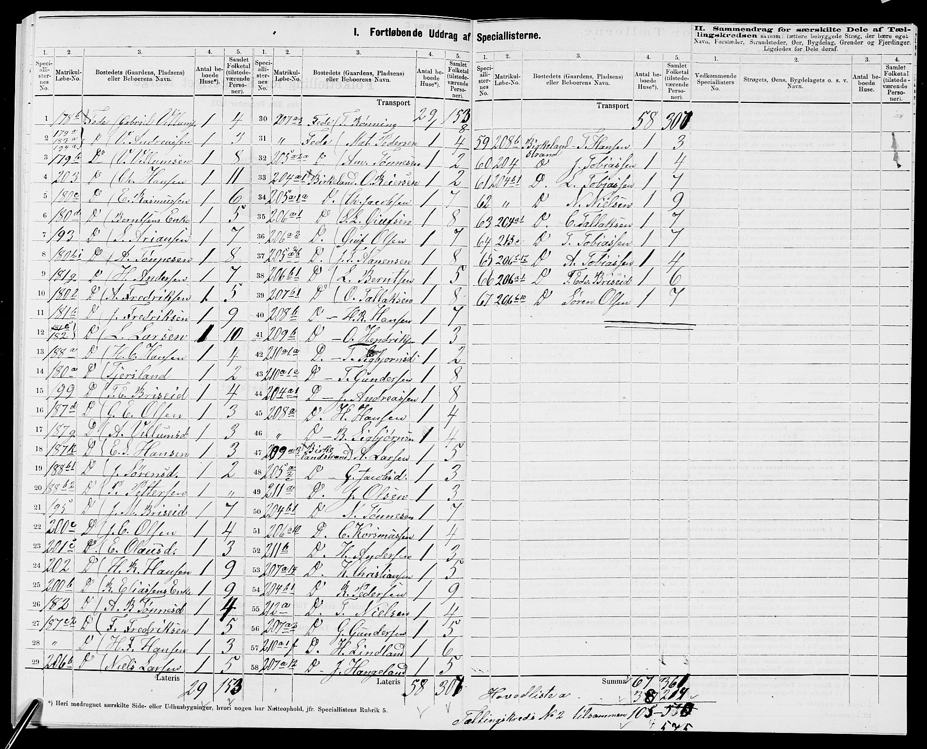 SAK, 1875 census for 1037P Kvinesdal, 1875, p. 72