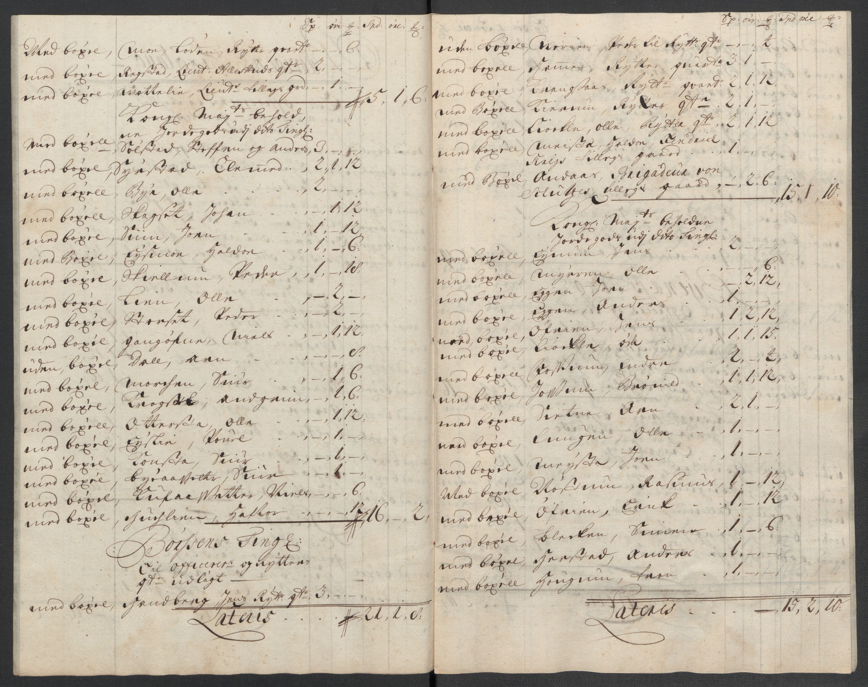 Rentekammeret inntil 1814, Reviderte regnskaper, Fogderegnskap, AV/RA-EA-4092/R61/L4108: Fogderegnskap Strinda og Selbu, 1701-1703, p. 215