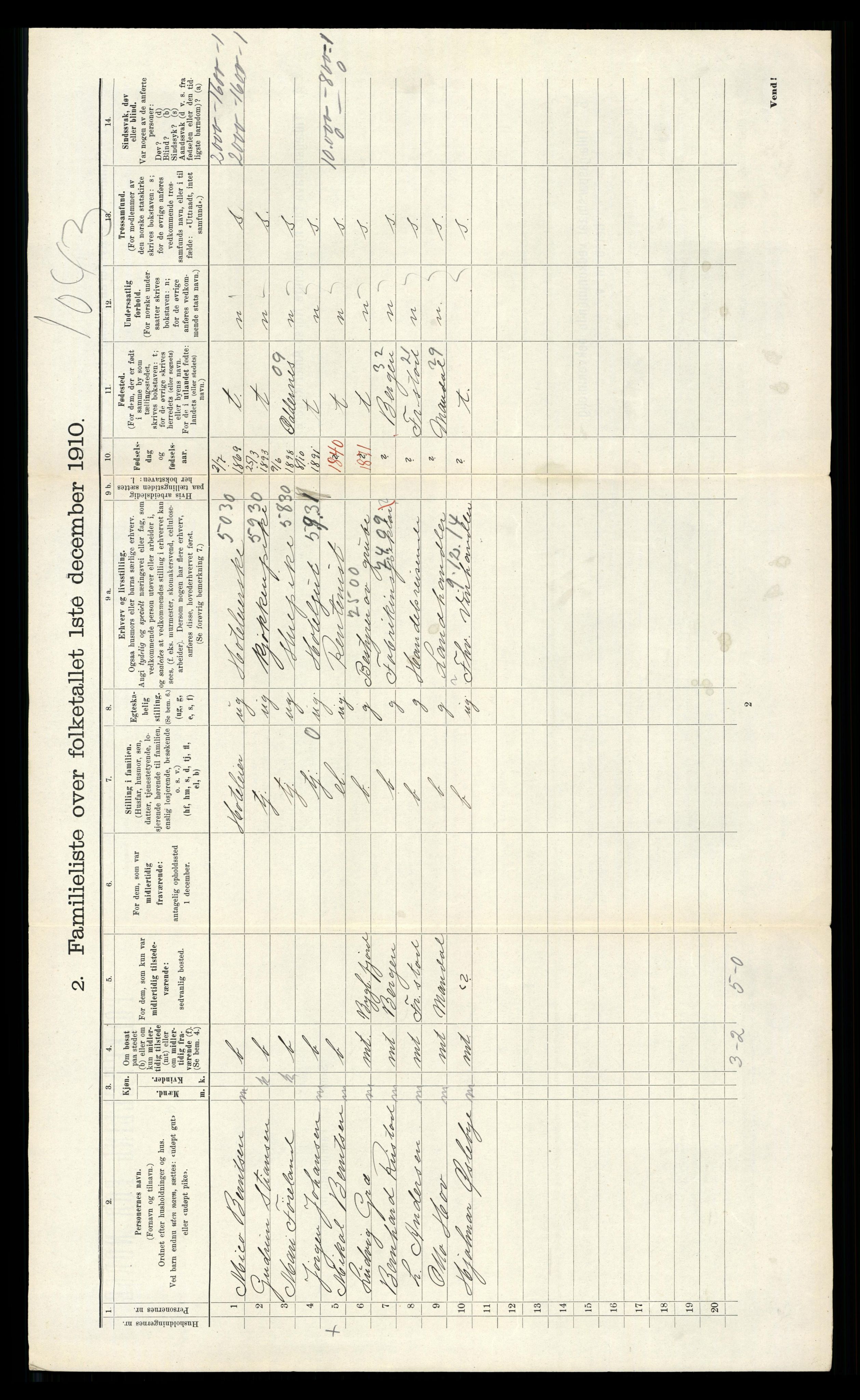 RA, 1910 census for Kristiansand, 1910, p. 993