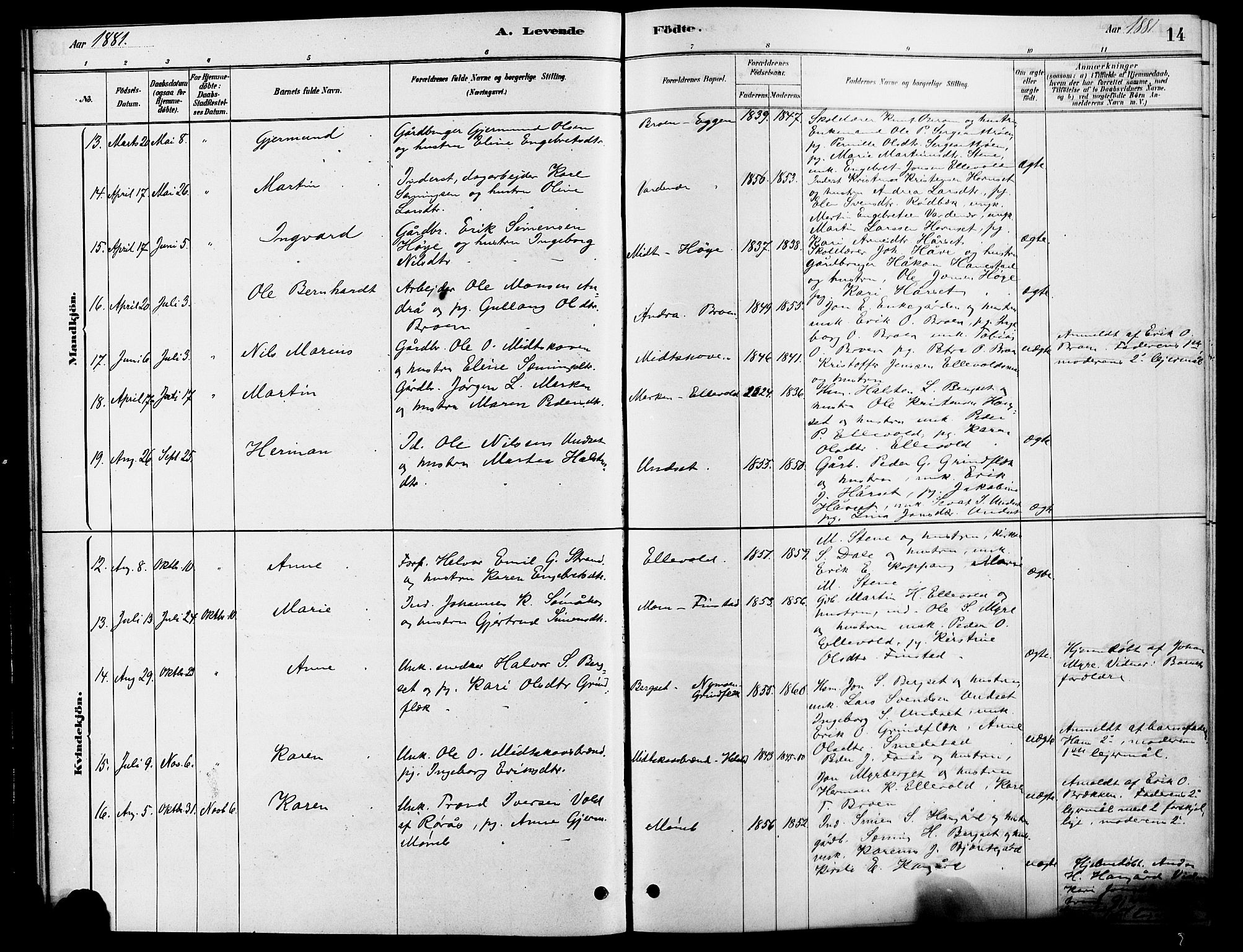 Rendalen prestekontor, AV/SAH-PREST-054/H/Ha/Hab/L0003: Parish register (copy) no. 3, 1879-1904, p. 14