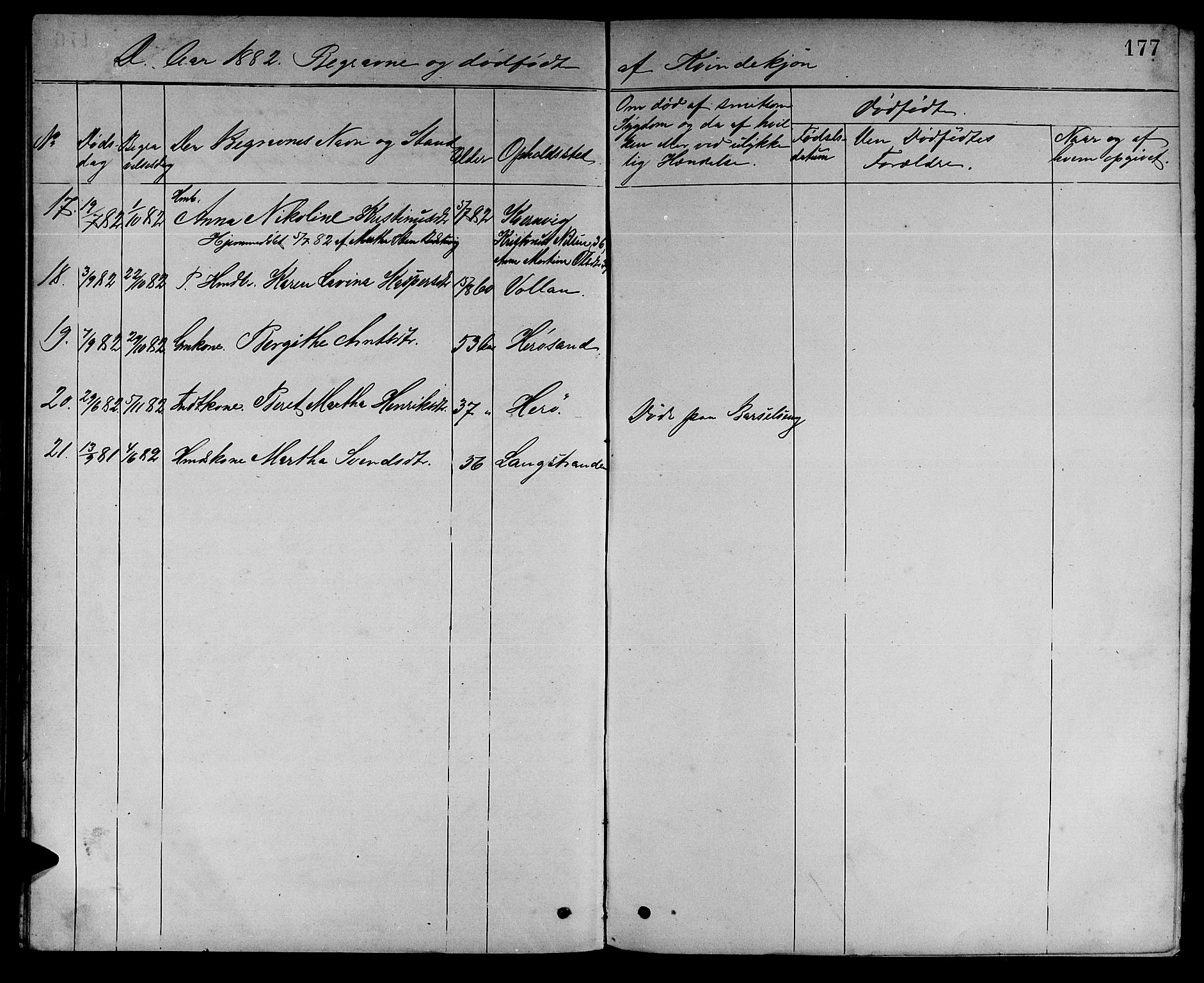 Ministerialprotokoller, klokkerbøker og fødselsregistre - Sør-Trøndelag, SAT/A-1456/637/L0561: Parish register (copy) no. 637C02, 1873-1882, p. 177