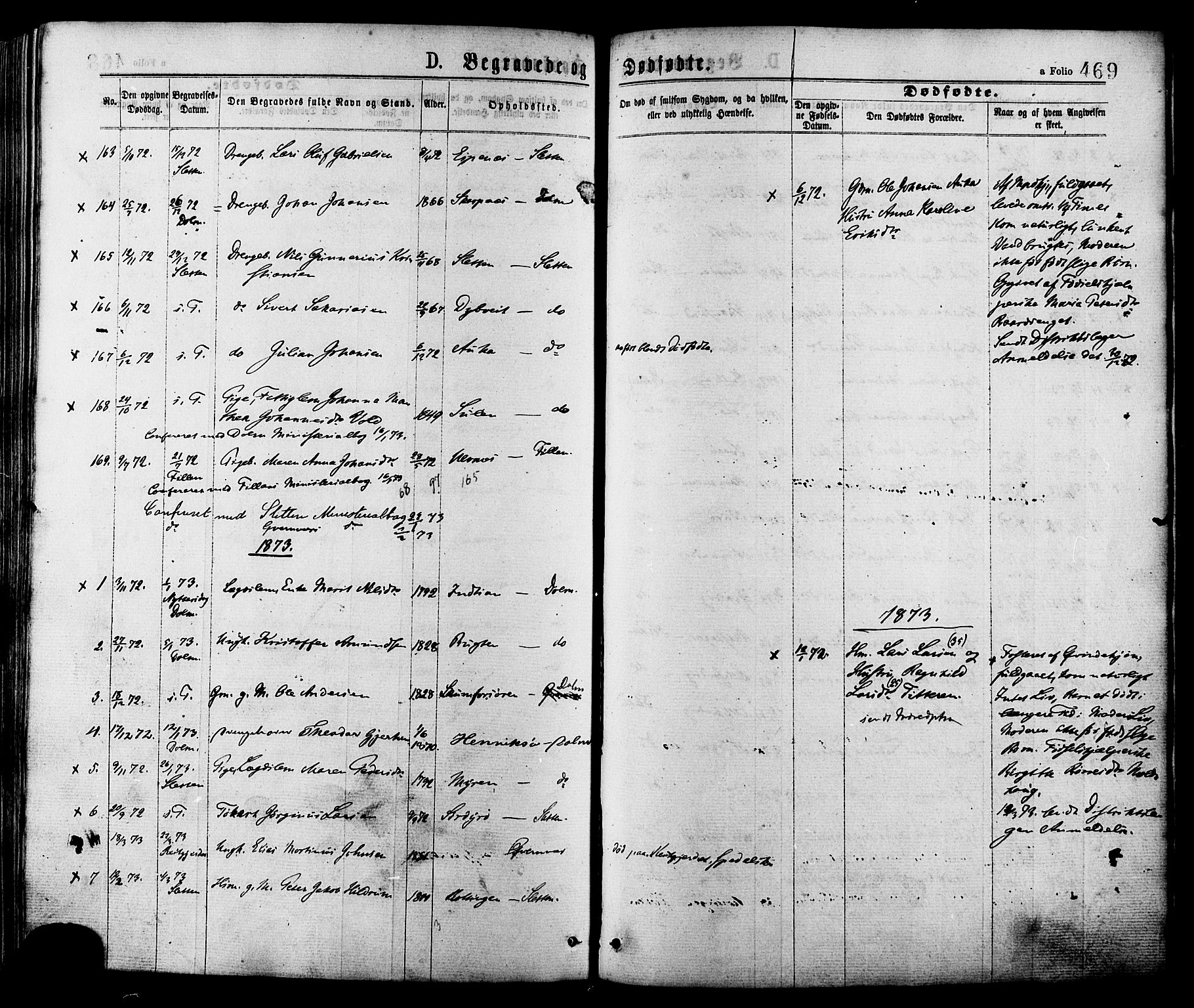 Ministerialprotokoller, klokkerbøker og fødselsregistre - Sør-Trøndelag, SAT/A-1456/634/L0532: Parish register (official) no. 634A08, 1871-1881, p. 469
