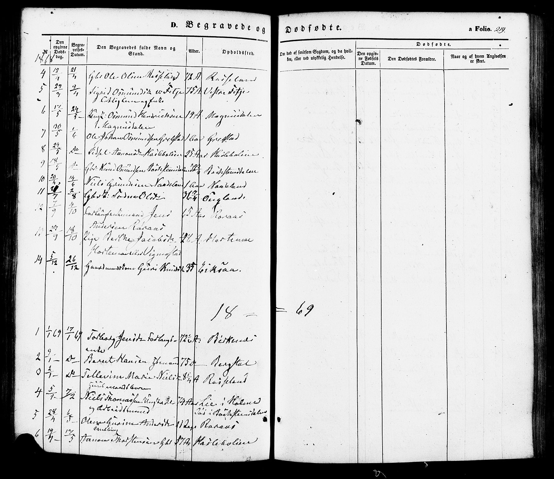Søgne sokneprestkontor, SAK/1111-0037/F/Fa/Faa/L0002: Parish register (official) no. A 2, 1854-1882, p. 219