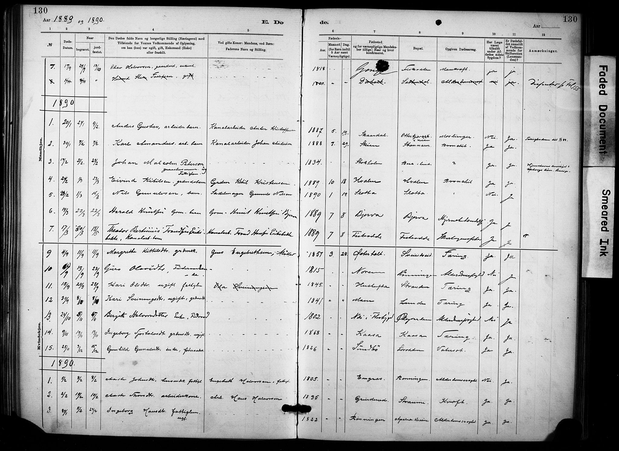 Lunde kirkebøker, SAKO/A-282/F/Fa/L0002: Parish register (official) no. I 2, 1884-1892, p. 130