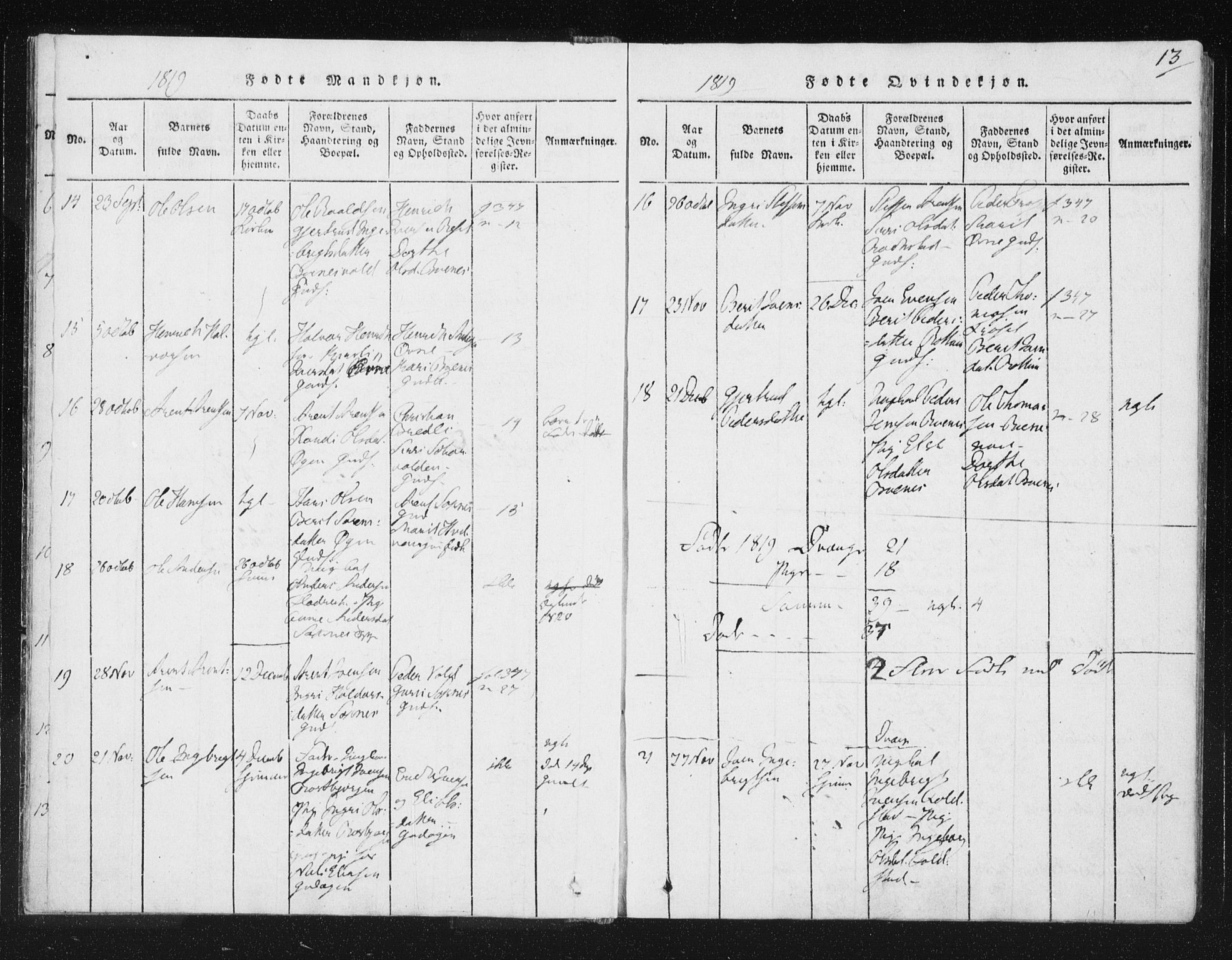 Ministerialprotokoller, klokkerbøker og fødselsregistre - Sør-Trøndelag, SAT/A-1456/687/L0996: Parish register (official) no. 687A04, 1816-1842, p. 13