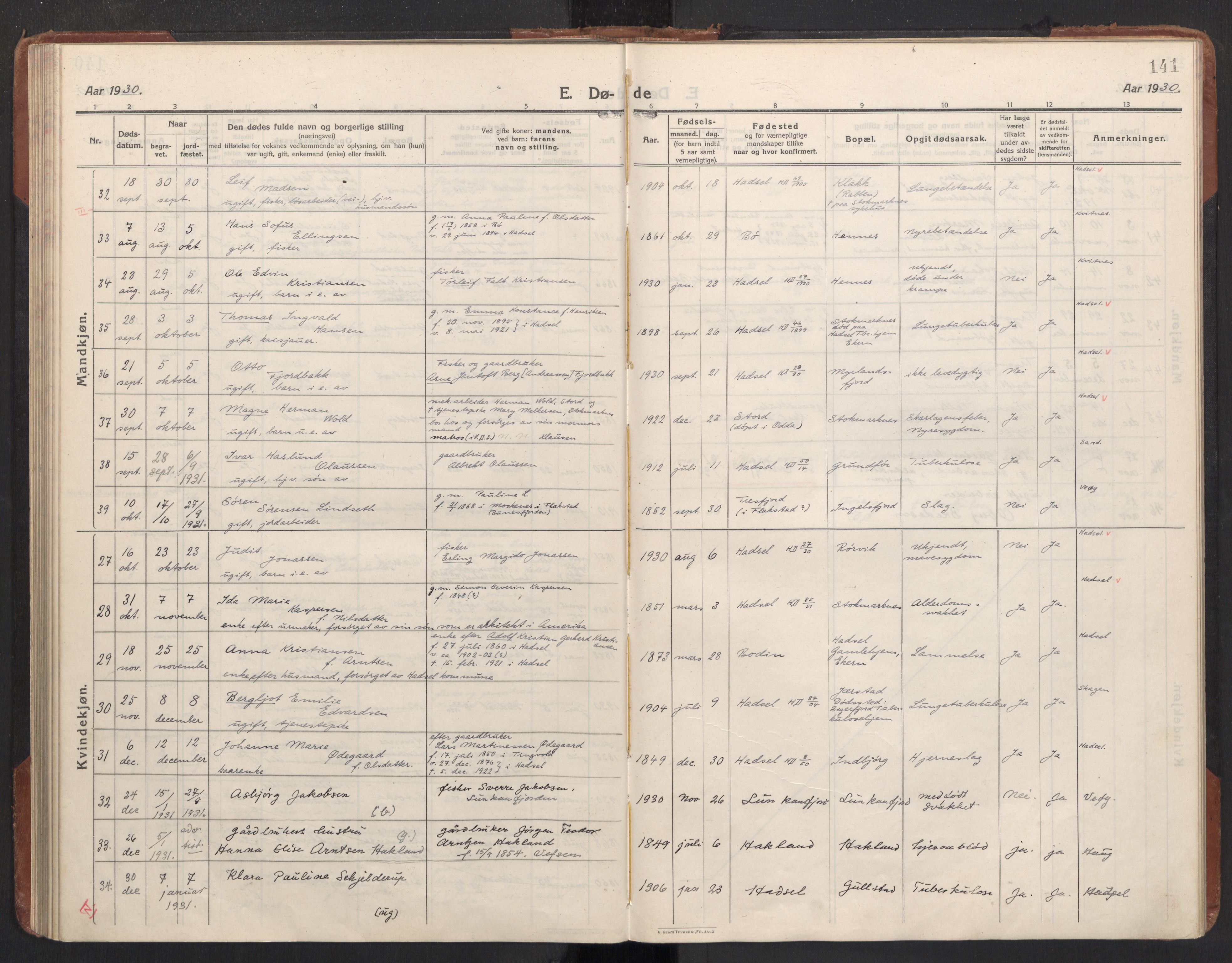 Ministerialprotokoller, klokkerbøker og fødselsregistre - Nordland, AV/SAT-A-1459/888/L1269: Parish register (copy) no. 888C11, 1913-1937, p. 141