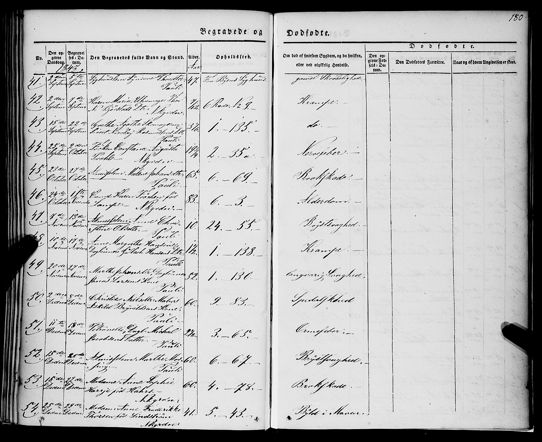 Nykirken Sokneprestembete, AV/SAB-A-77101/H/Haa/L0041: Parish register (official) no. E 1, 1833-1850, p. 180