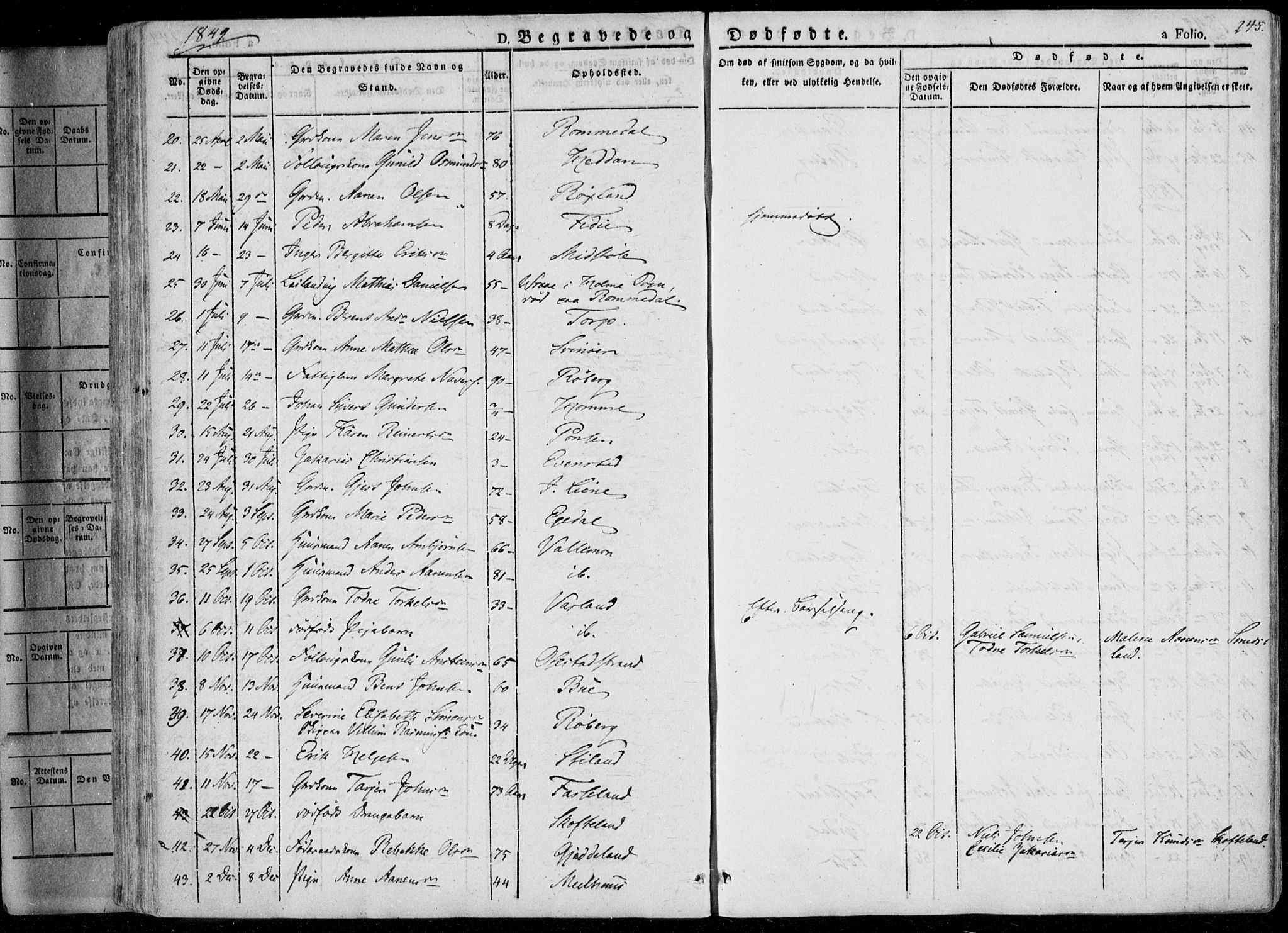 Sør-Audnedal sokneprestkontor, AV/SAK-1111-0039/F/Fa/Fab/L0006: Parish register (official) no. A 6, 1829-1855, p. 245