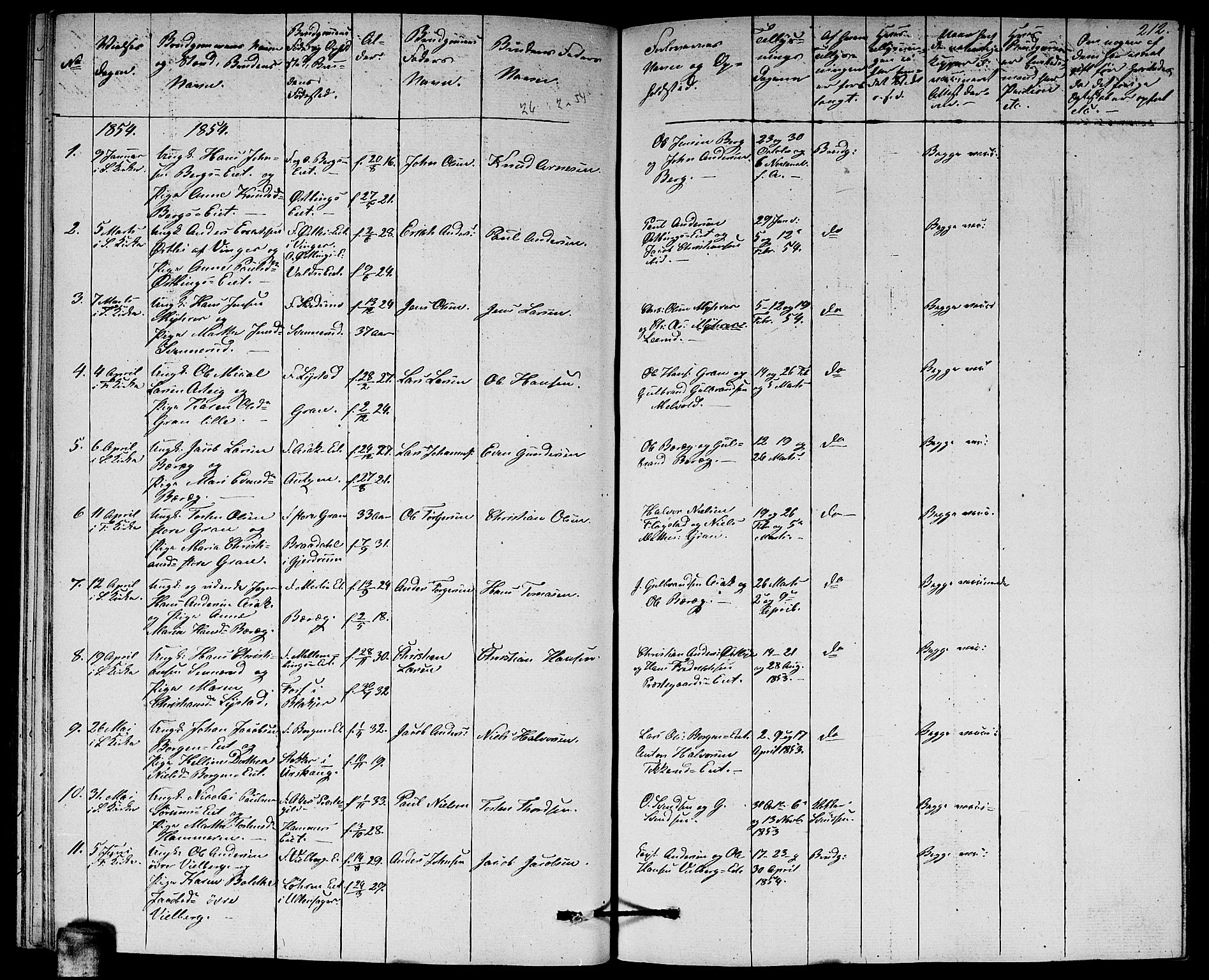 Sørum prestekontor Kirkebøker, SAO/A-10303/G/Ga/L0003: Parish register (copy) no. I 3, 1846-1863, p. 212