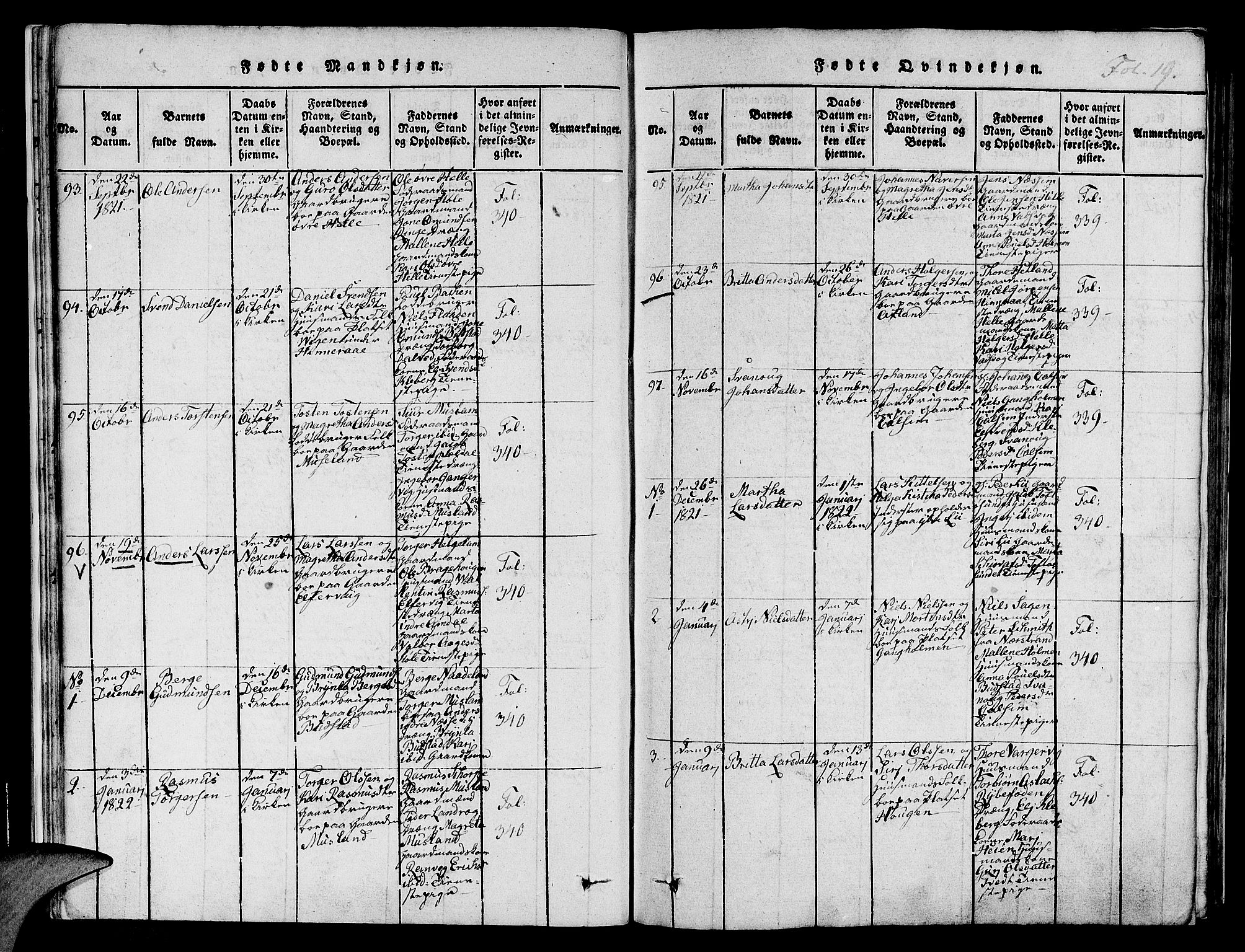 Nedstrand sokneprestkontor, AV/SAST-A-101841/01/IV: Parish register (official) no. A 6, 1816-1838, p. 19