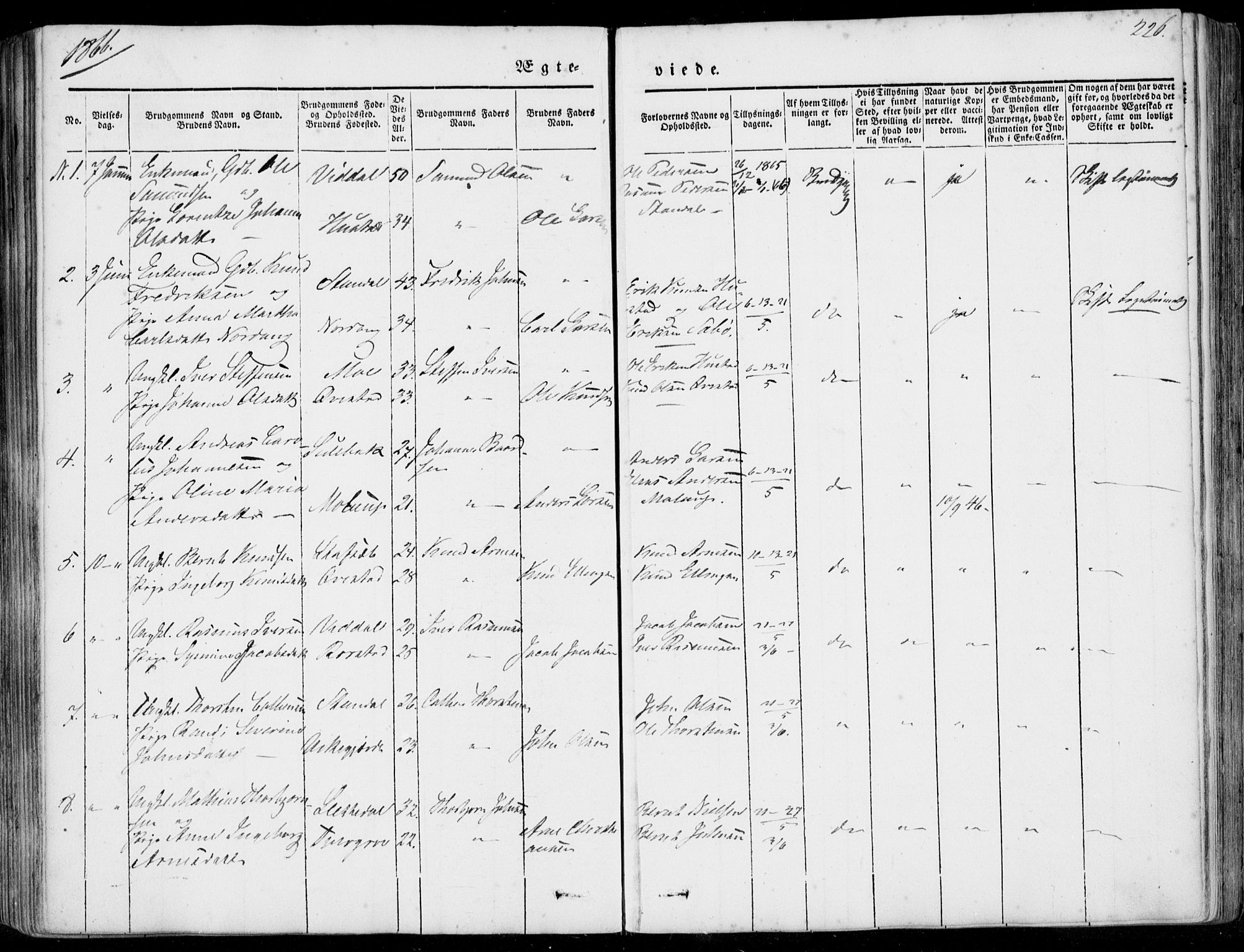 Ministerialprotokoller, klokkerbøker og fødselsregistre - Møre og Romsdal, AV/SAT-A-1454/515/L0209: Parish register (official) no. 515A05, 1847-1868, p. 226