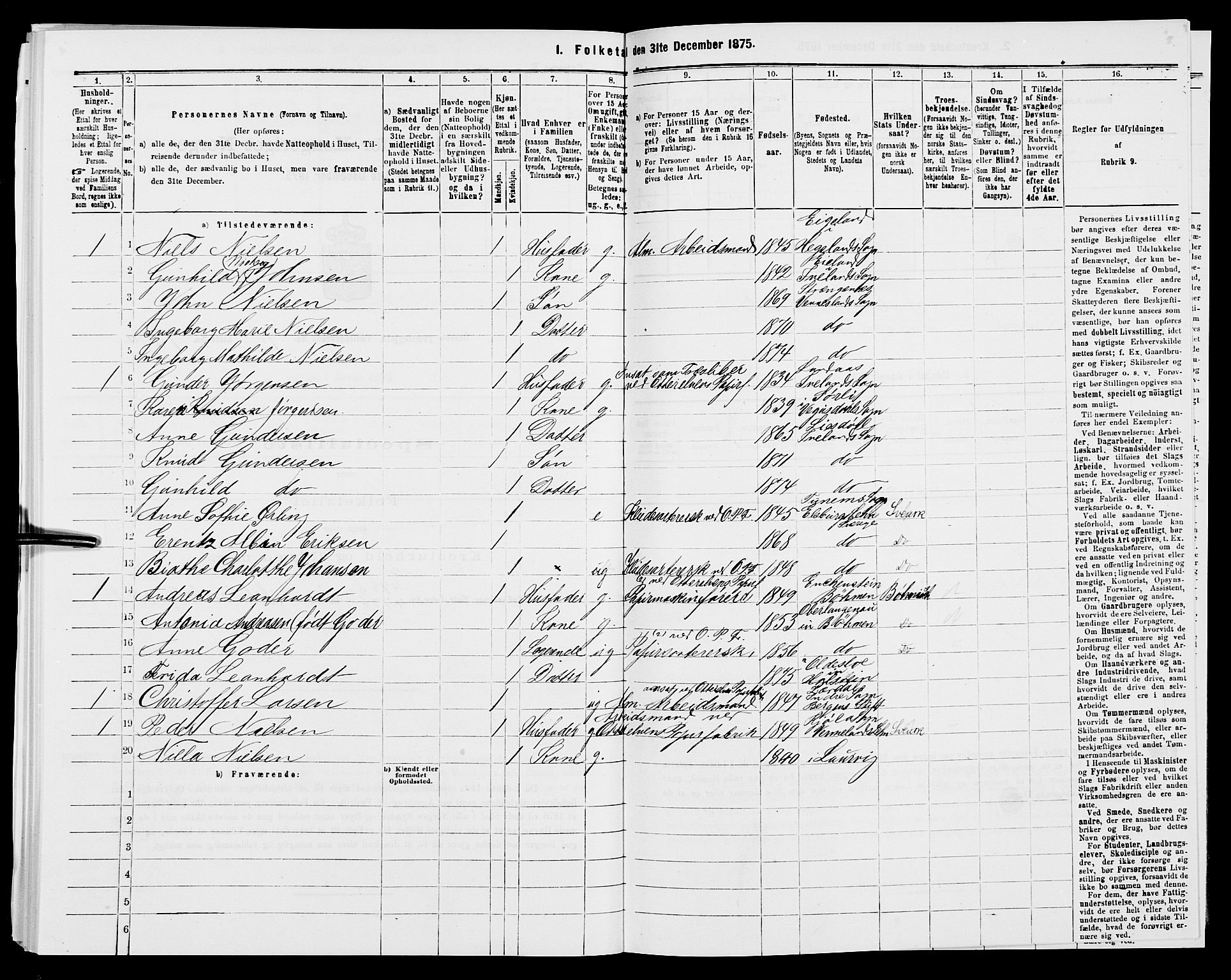 SAK, 1875 census for 1016P Øvrebø, 1875, p. 995