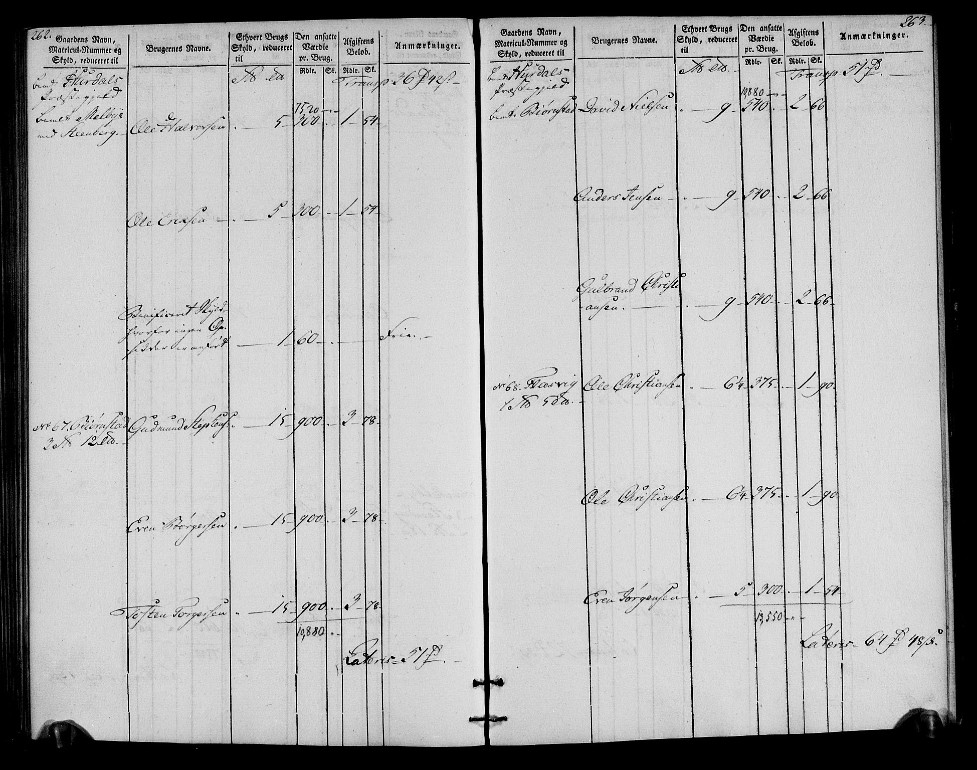 Rentekammeret inntil 1814, Realistisk ordnet avdeling, AV/RA-EA-4070/N/Ne/Nea/L0023: Øvre Romerike fogderi. Oppebørselsregister, 1803-1804, p. 133