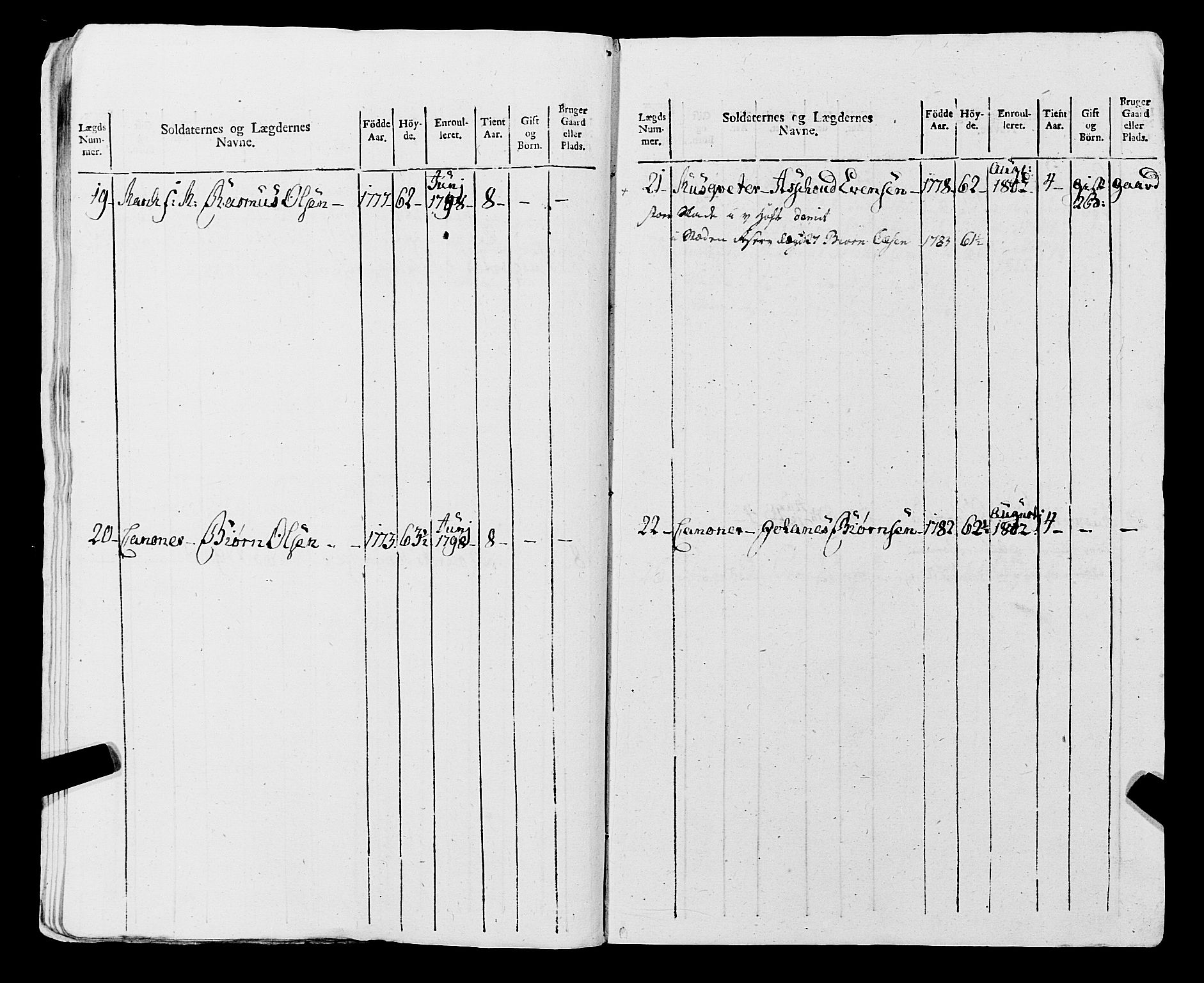 Fylkesmannen i Rogaland, AV/SAST-A-101928/99/3/325/325CA, 1655-1832, p. 9286