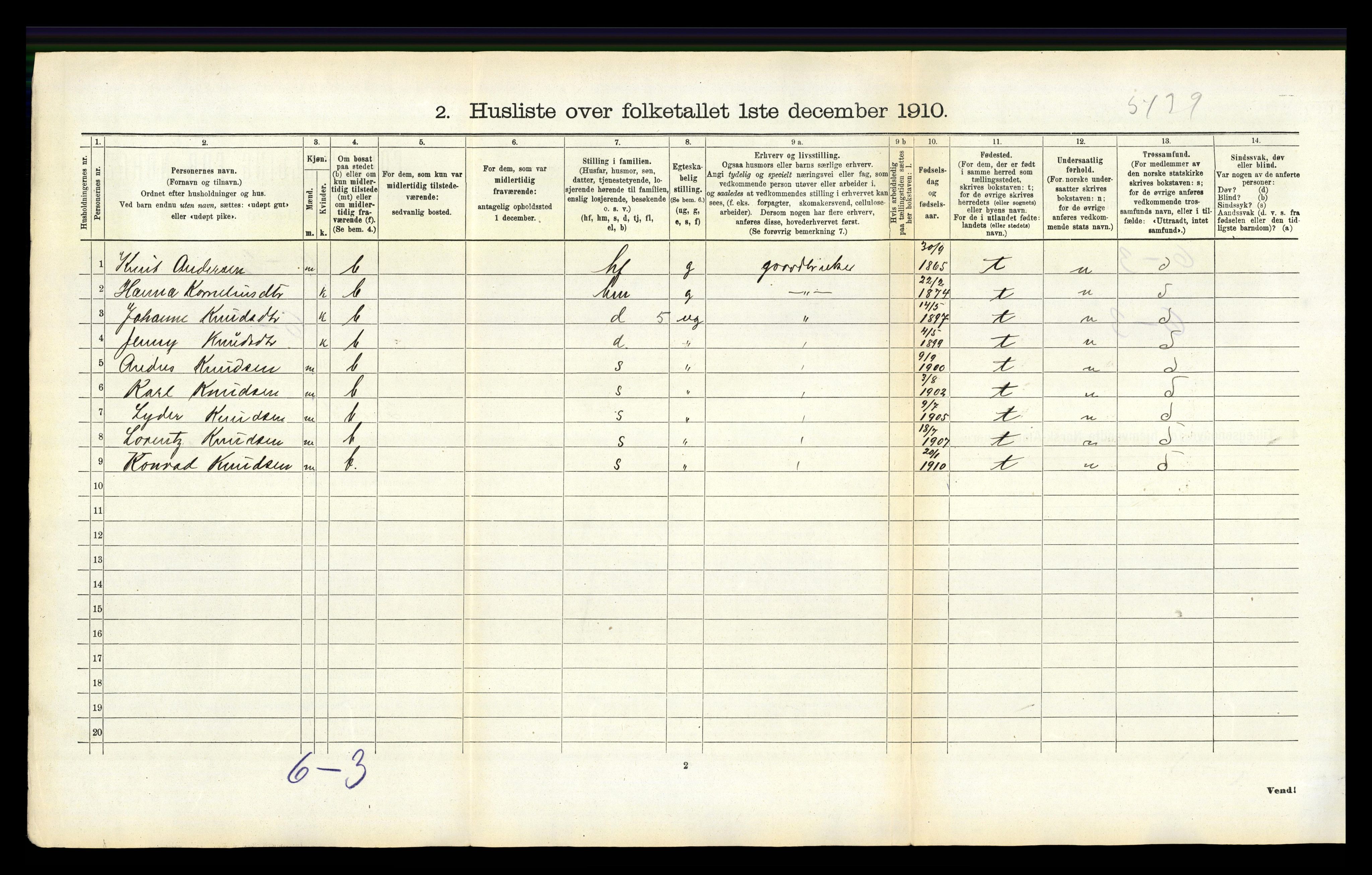 RA, 1910 census for Indre Holmedal, 1910, p. 955