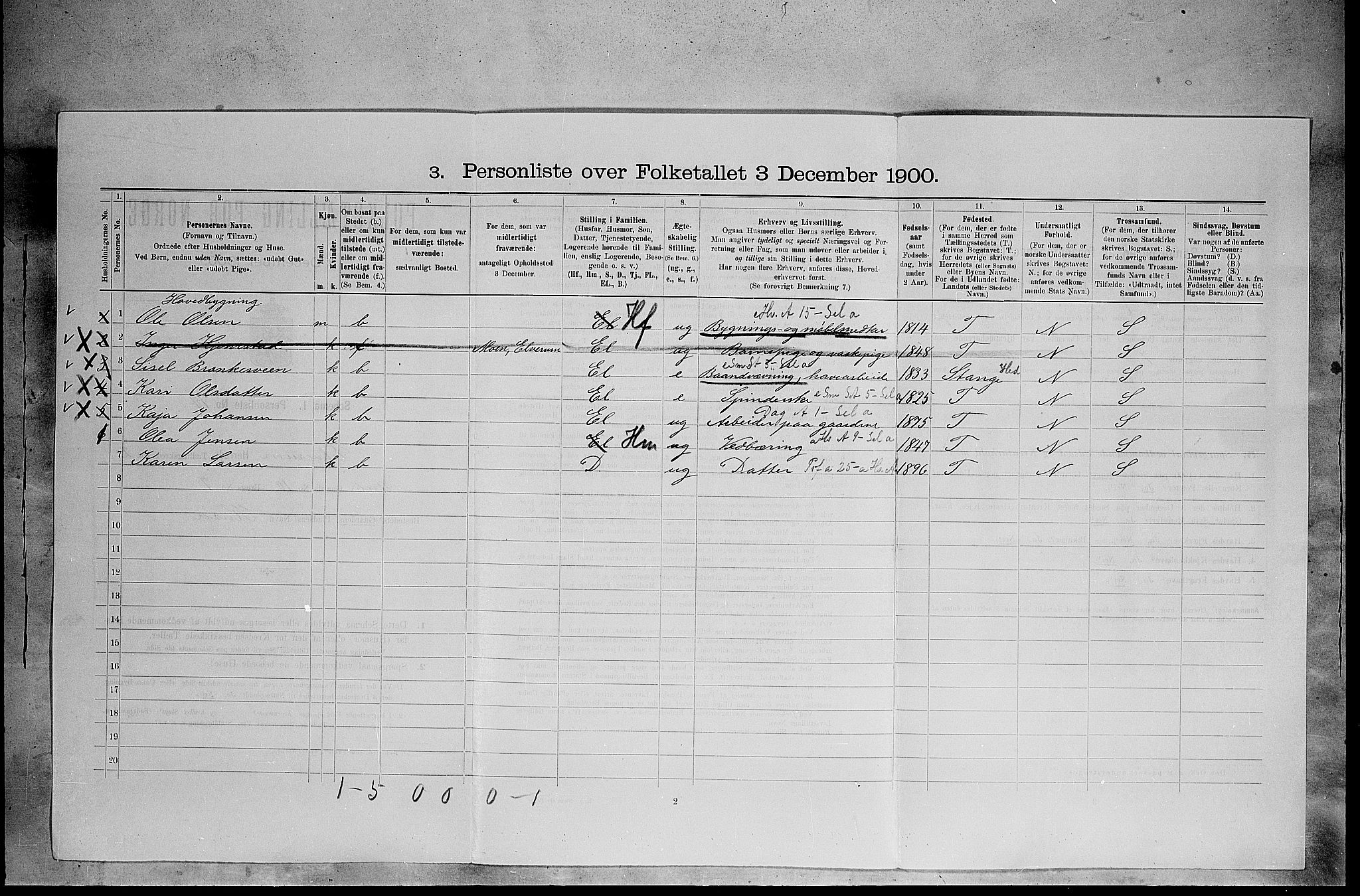 SAH, 1900 census for Elverum, 1900, p. 367