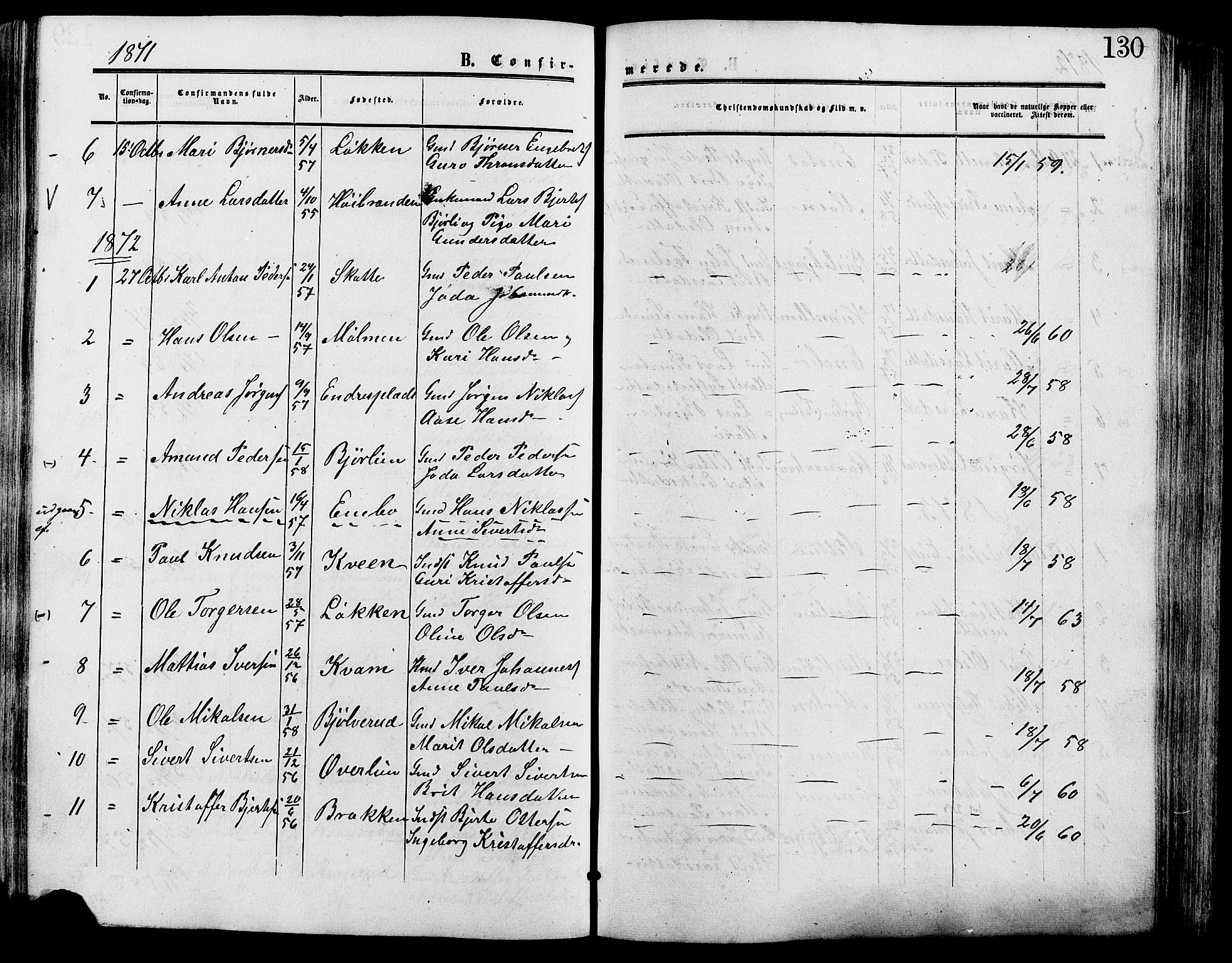 Lesja prestekontor, SAH/PREST-068/H/Ha/Haa/L0009: Parish register (official) no. 9, 1854-1889, p. 130