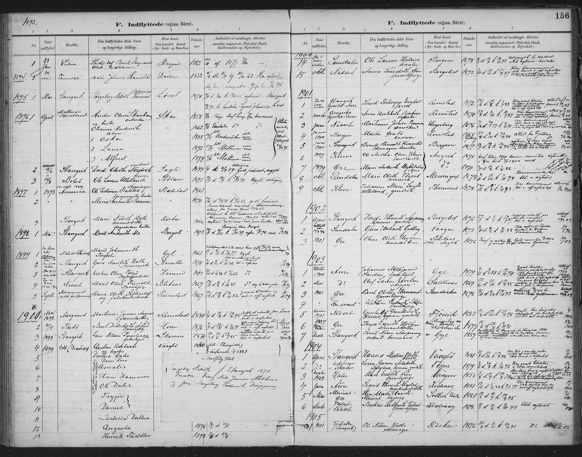 Ministerialprotokoller, klokkerbøker og fødselsregistre - Møre og Romsdal, AV/SAT-A-1454/586/L0988: Parish register (official) no. 586A14, 1893-1905, p. 156