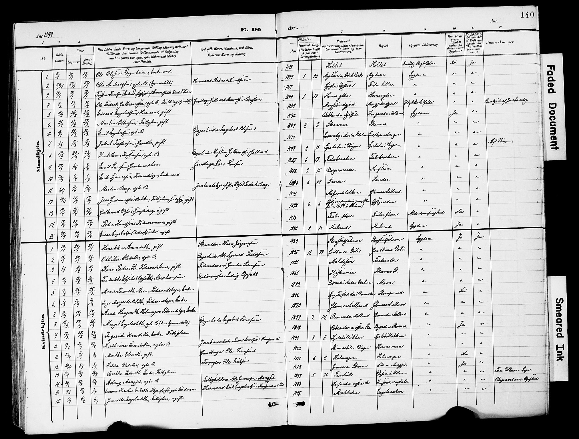 Sør-Odal prestekontor, AV/SAH-PREST-030/H/Ha/Hab/L0001: Parish register (copy) no. 1, 1895-1902, p. 140