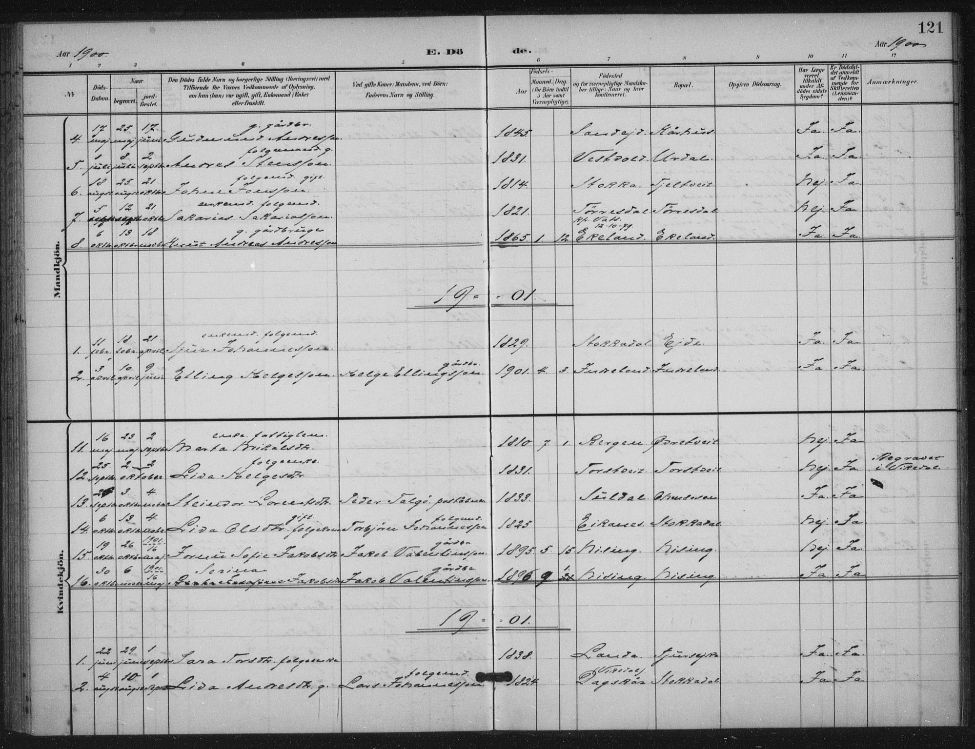 Skjold sokneprestkontor, SAST/A-101847/H/Ha/Haa/L0012: Parish register (official) no. A 12, 1899-1915, p. 121