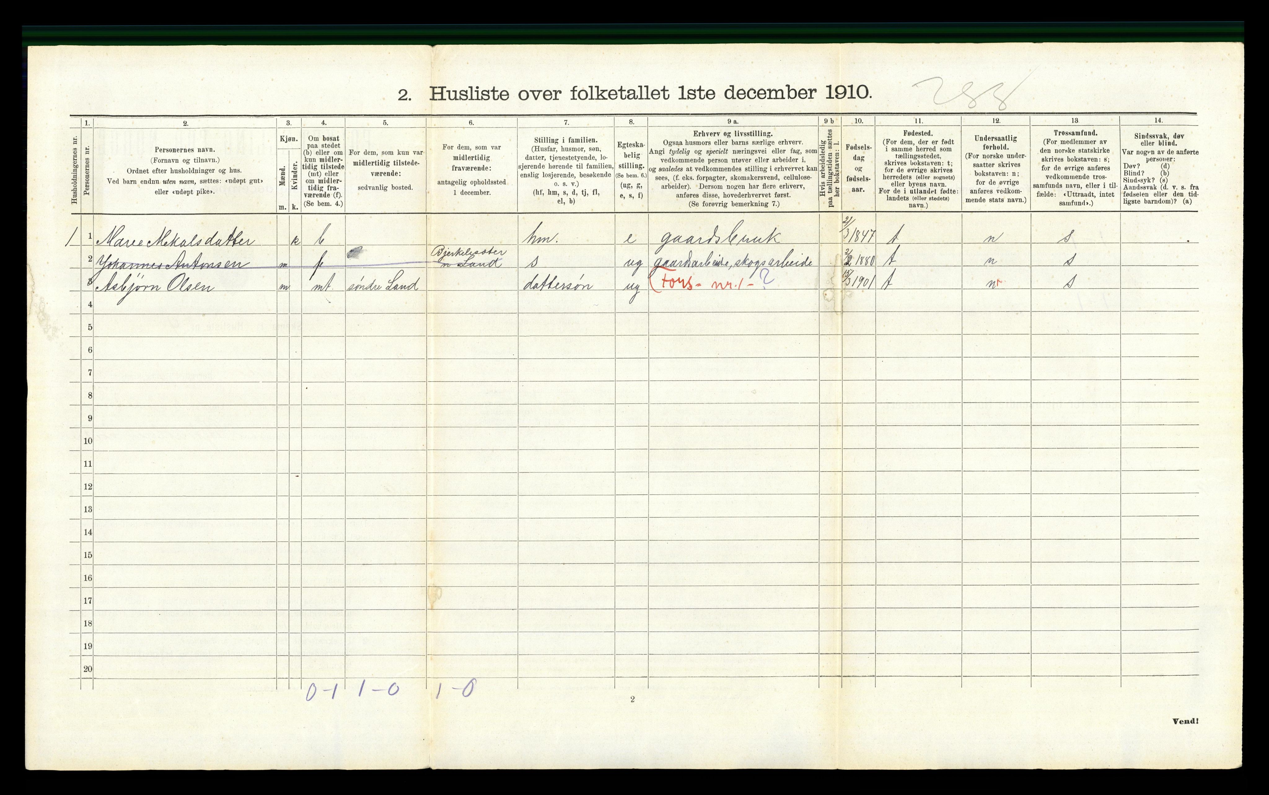 RA, 1910 census for Nordre Land, 1910, p. 178