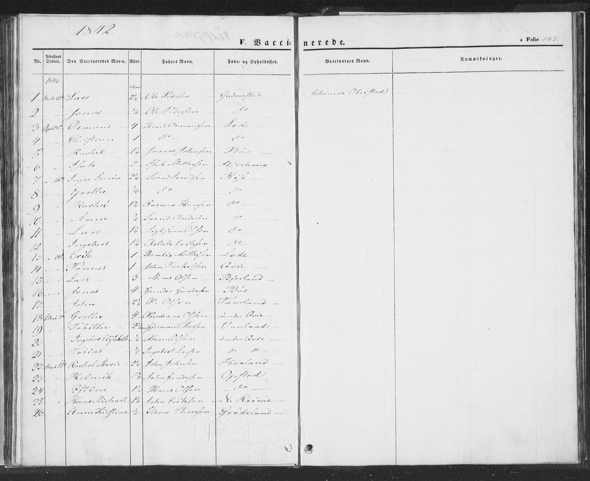 Hå sokneprestkontor, AV/SAST-A-101801/001/30BA/L0006: Parish register (official) no. A 5, 1842-1853, p. 147