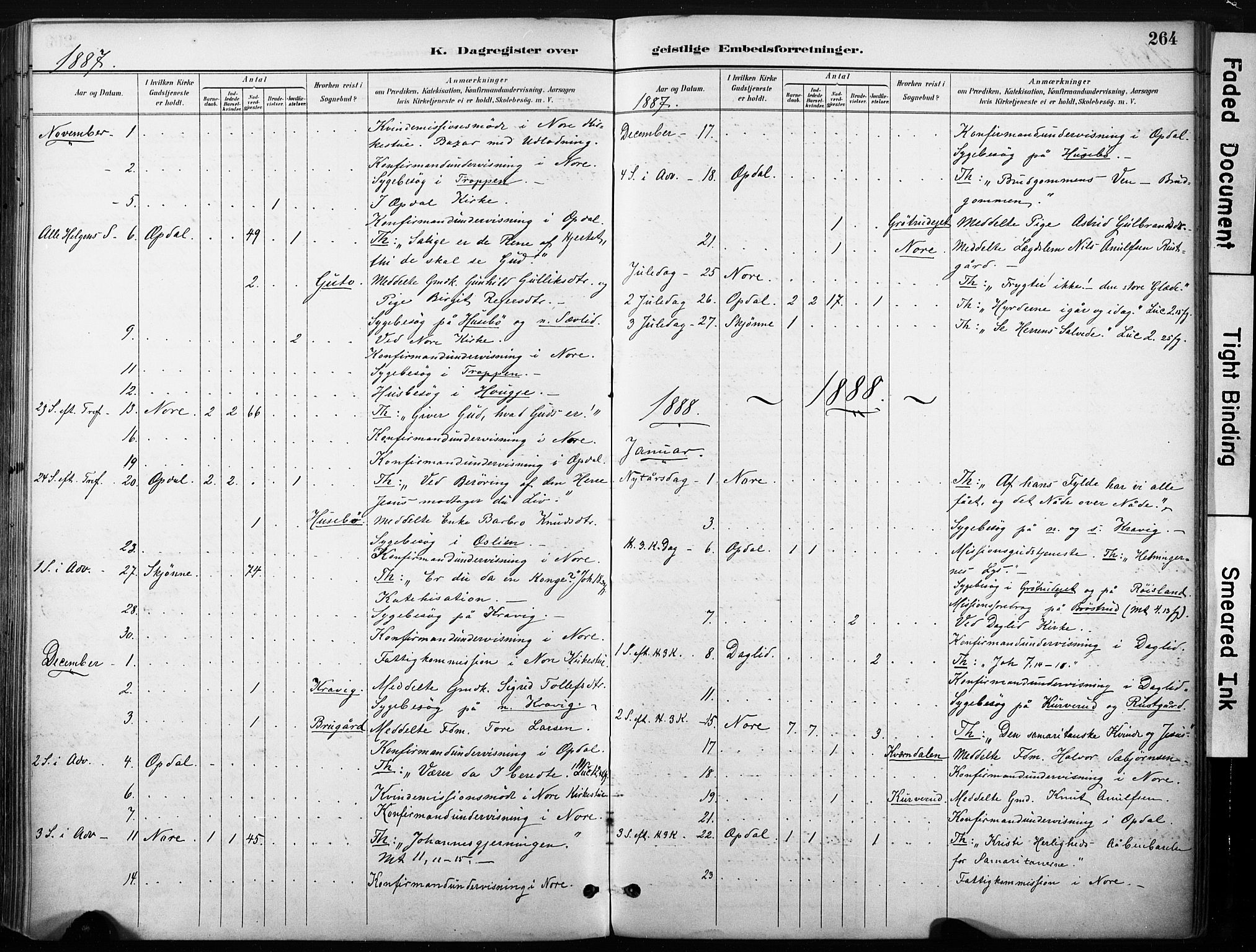 Nore kirkebøker, AV/SAKO-A-238/F/Fb/L0002: Parish register (official) no. II 2, 1886-1906, p. 264