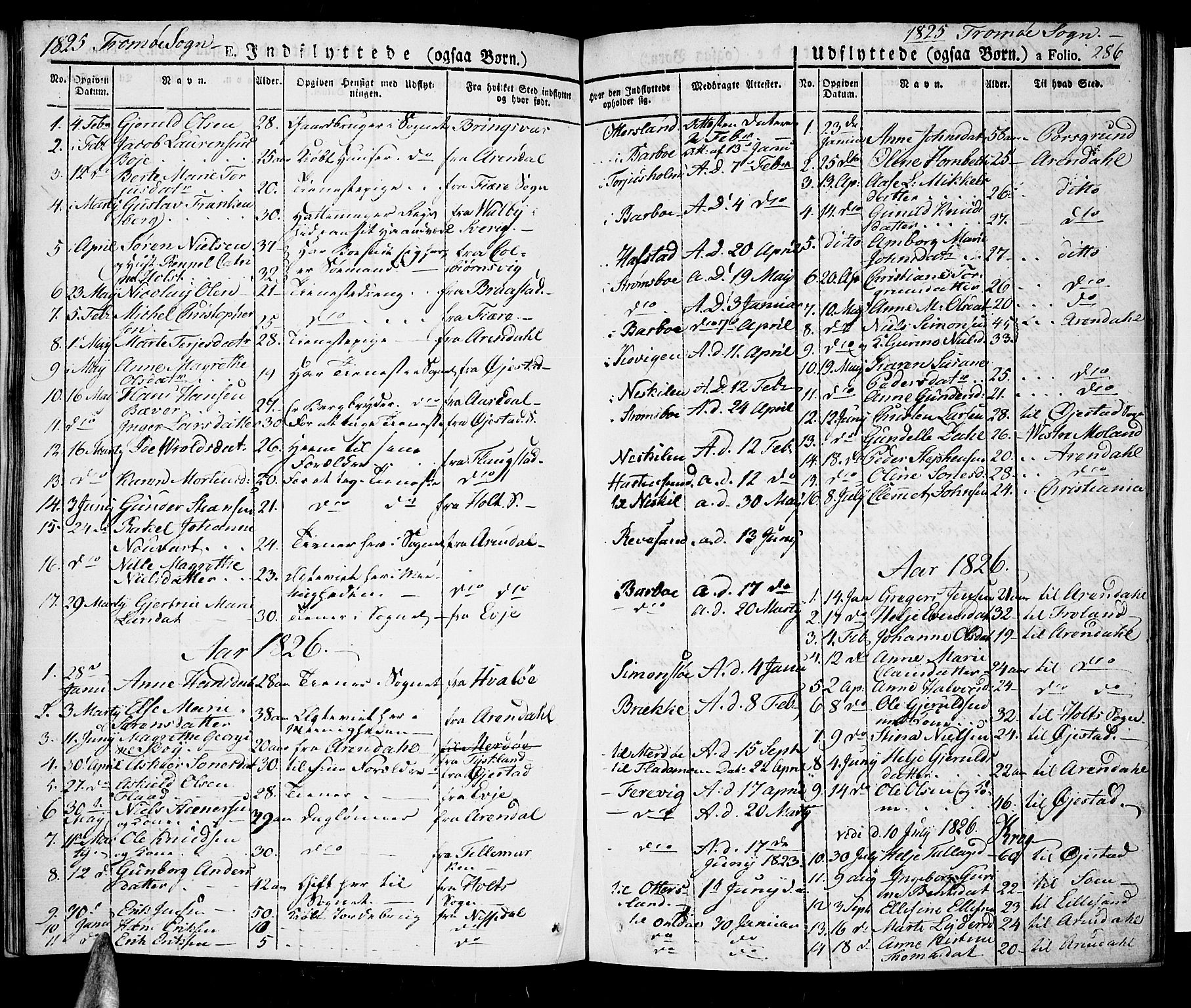 Tromøy sokneprestkontor, SAK/1111-0041/F/Fa/L0003: Parish register (official) no. A 3, 1825-1837, p. 286