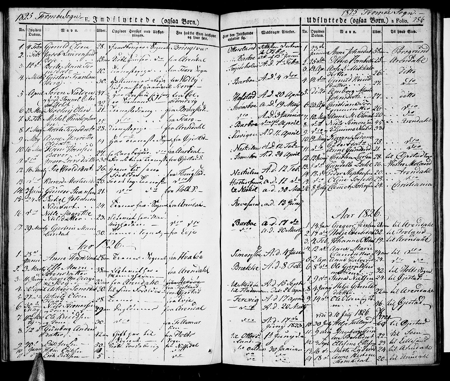 Tromøy sokneprestkontor, AV/SAK-1111-0041/F/Fa/L0003: Parish register (official) no. A 3, 1825-1837, p. 286