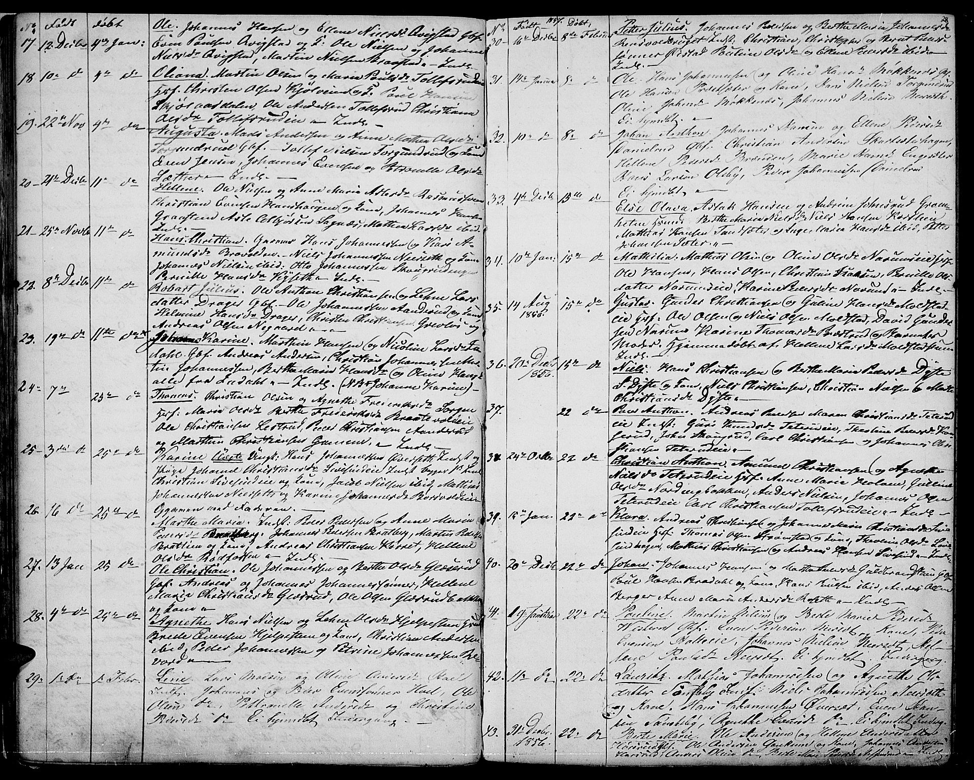 Vestre Toten prestekontor, SAH/PREST-108/H/Ha/Hab/L0005: Parish register (copy) no. 5, 1854-1870, p. 28