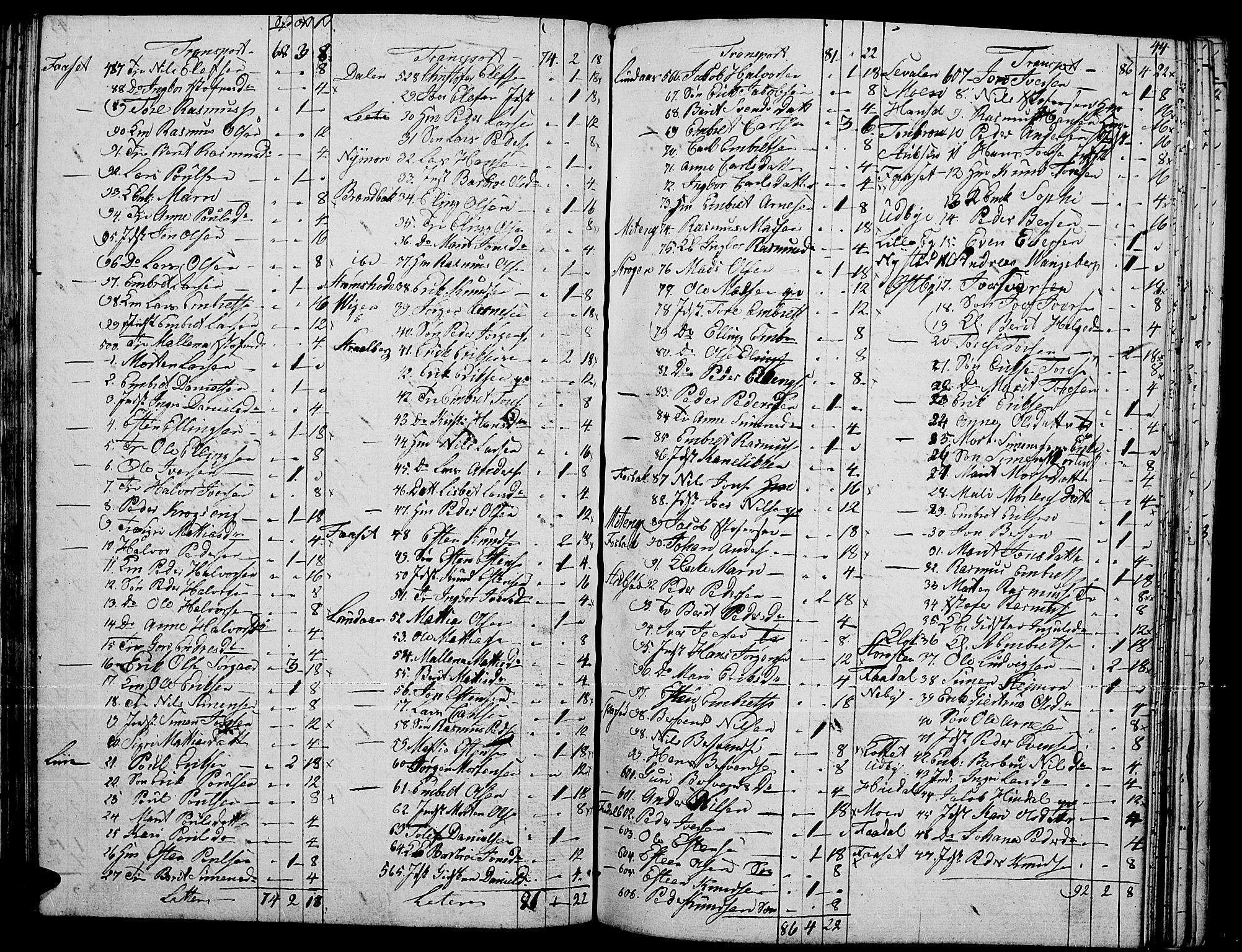 Tynset prestekontor, AV/SAH-PREST-058/H/Ha/Haa/L0015: Parish register (official) no. 15, 1801-1814, p. 44