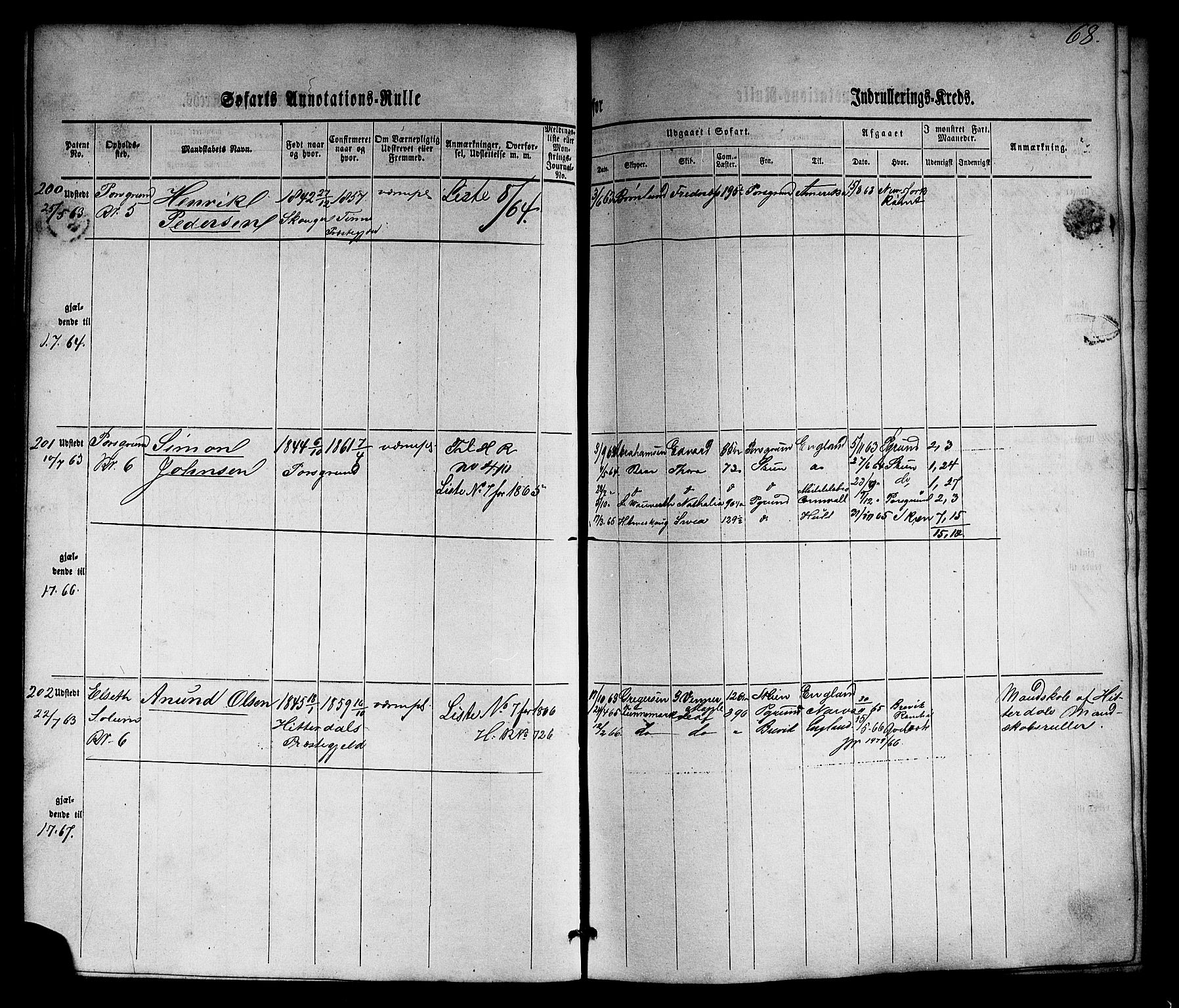 Porsgrunn innrulleringskontor, AV/SAKO-A-829/F/Fb/L0003: Annotasjonsrulle, 1860-1870, p. 96