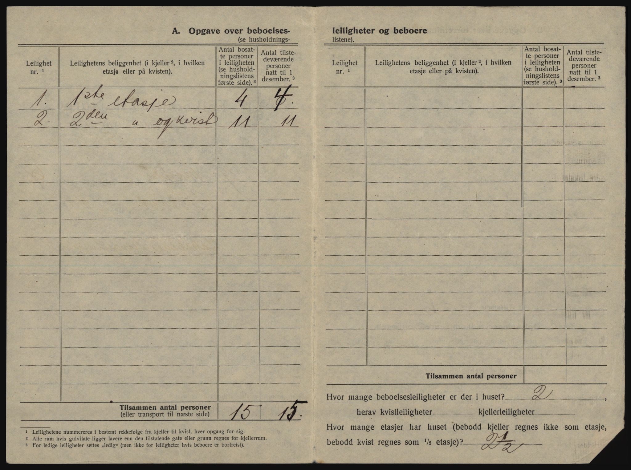 SATØ, 1920 census for Tromsø, 1920, p. 1258