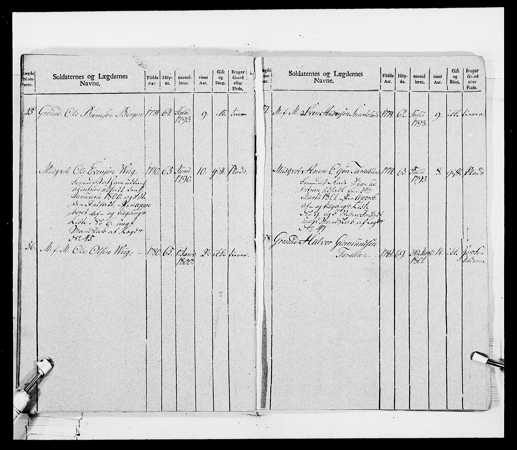 Generalitets- og kommissariatskollegiet, Det kongelige norske kommissariatskollegium, AV/RA-EA-5420/E/Eh/L0115: Telemarkske nasjonale infanteriregiment, 1802-1805, p. 168