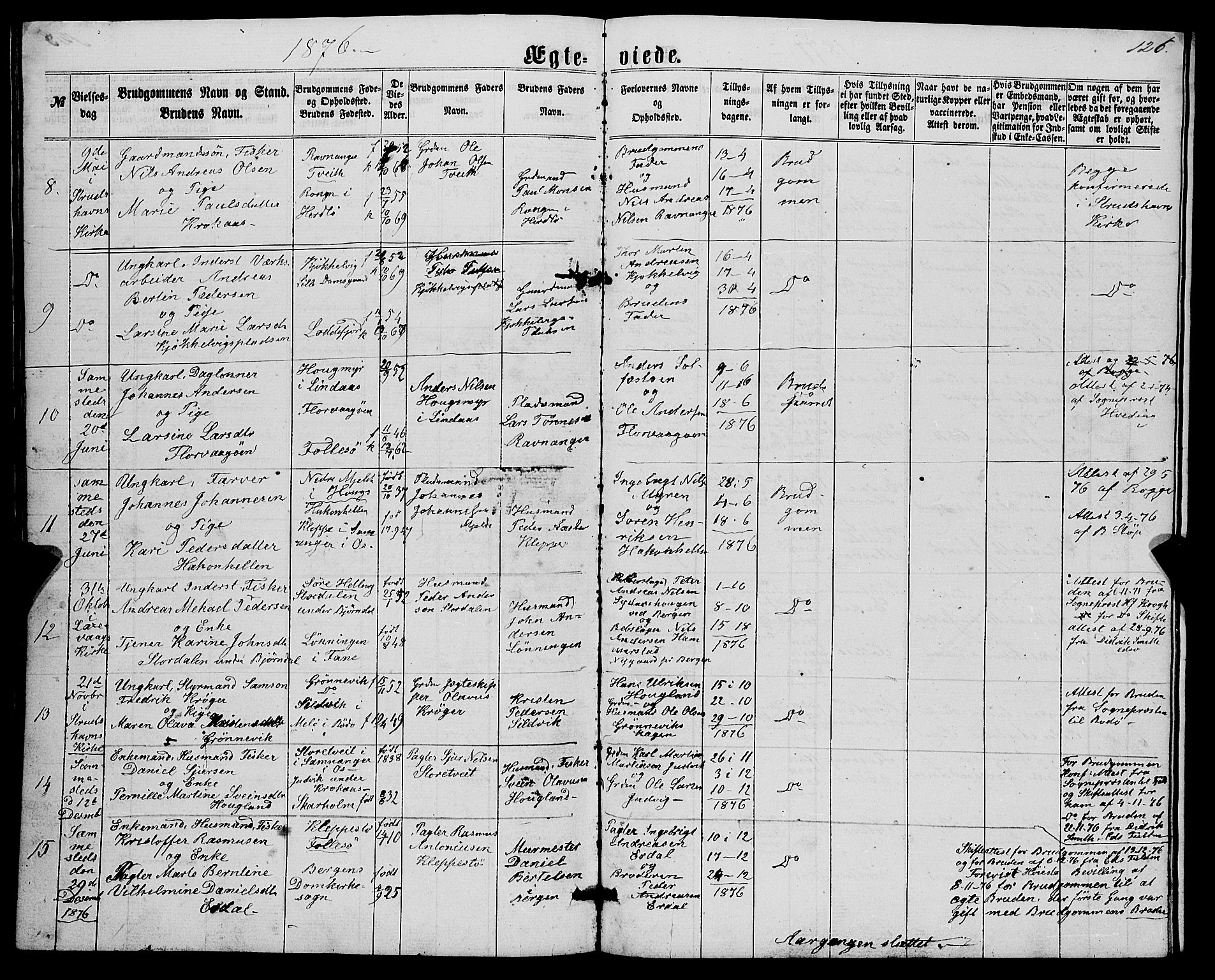 Askøy Sokneprestembete, AV/SAB-A-74101/H/Ha/Hab/Haba/L0006: Parish register (copy) no. A 6, 1861-1881, p. 126