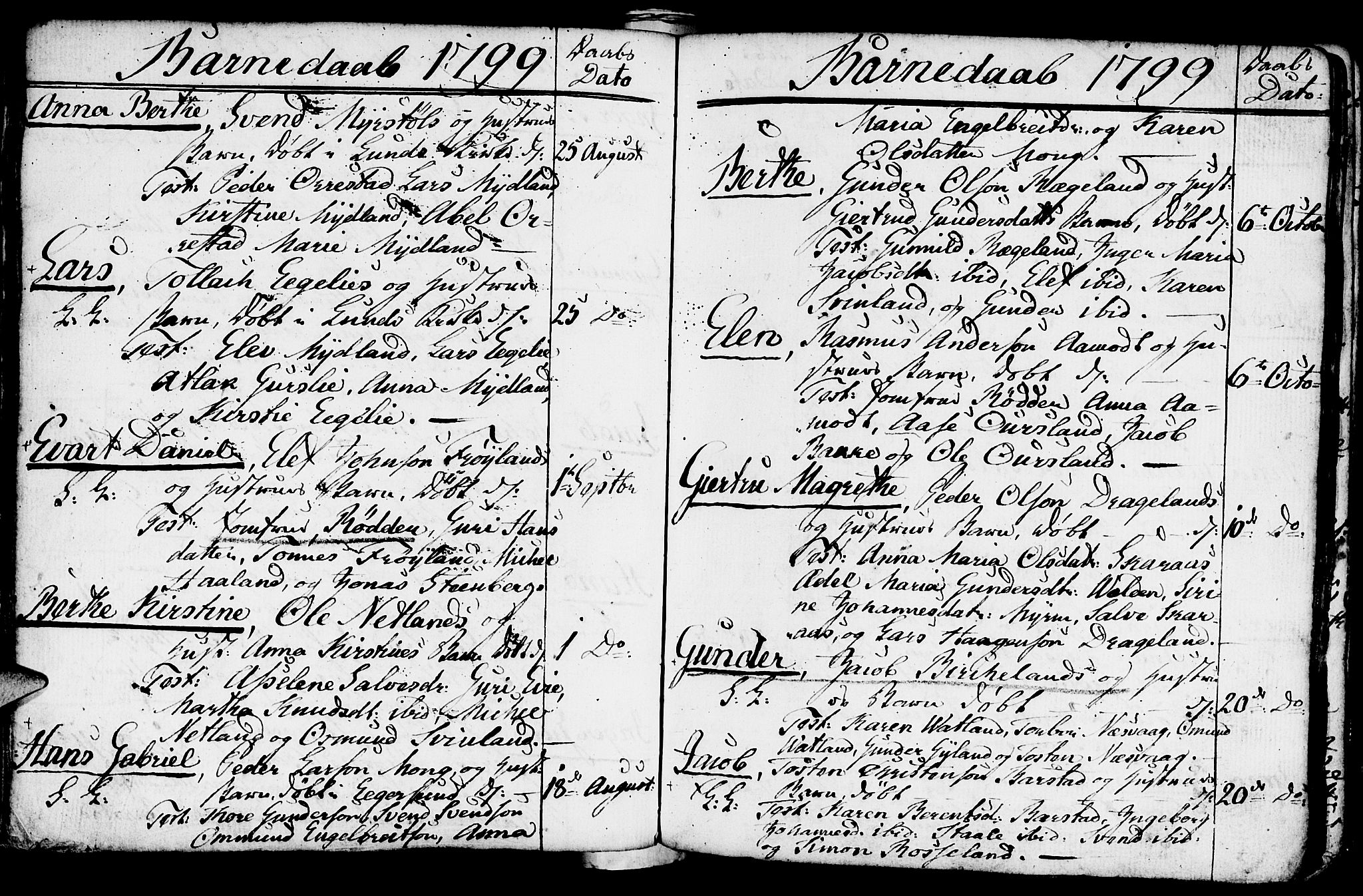 Sokndal sokneprestkontor, AV/SAST-A-101808: Parish register (official) no. A 4, 1762-1811