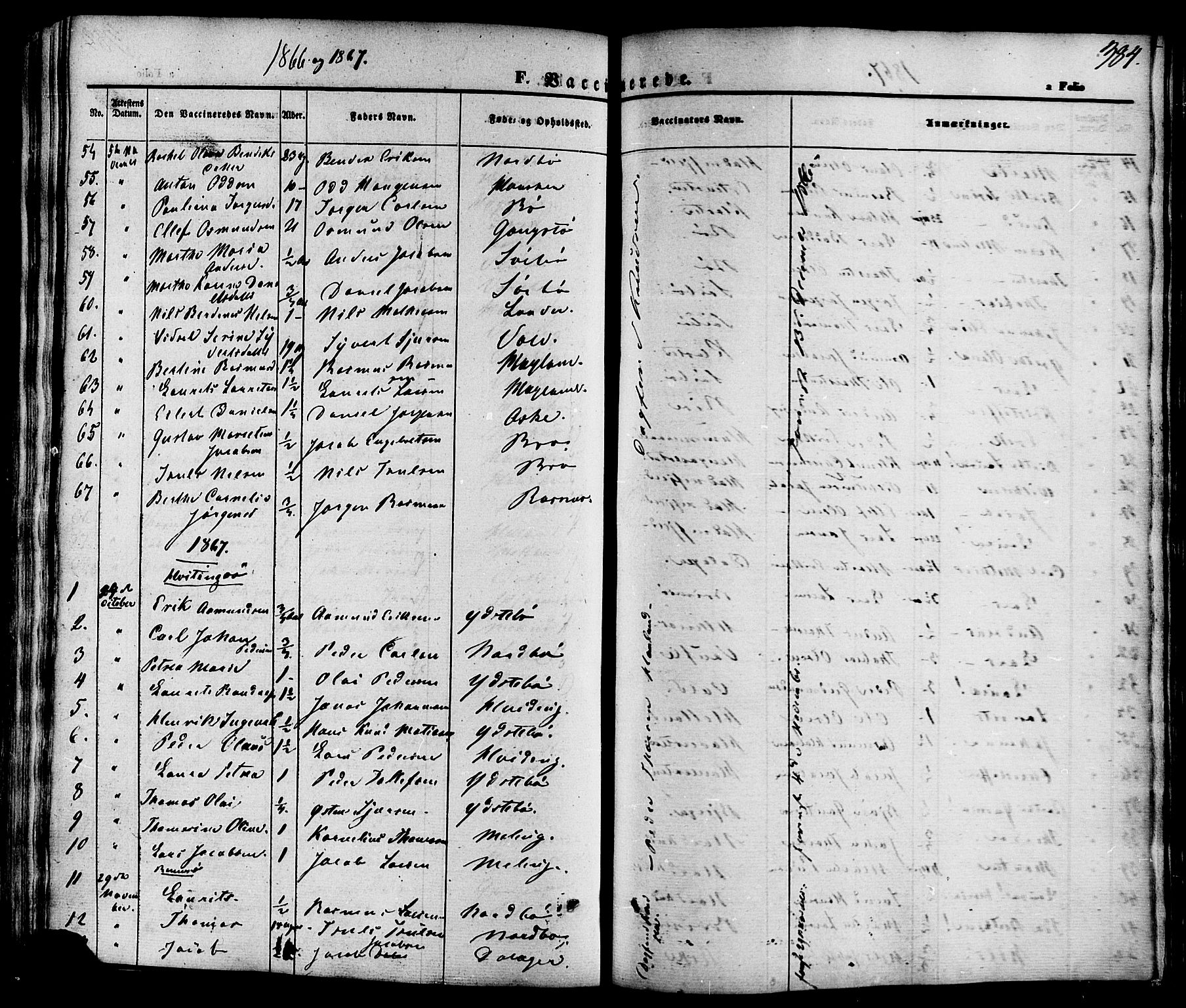 Rennesøy sokneprestkontor, SAST/A -101827/H/Ha/Haa/L0006: Parish register (official) no. A 6, 1860-1878, p. 384