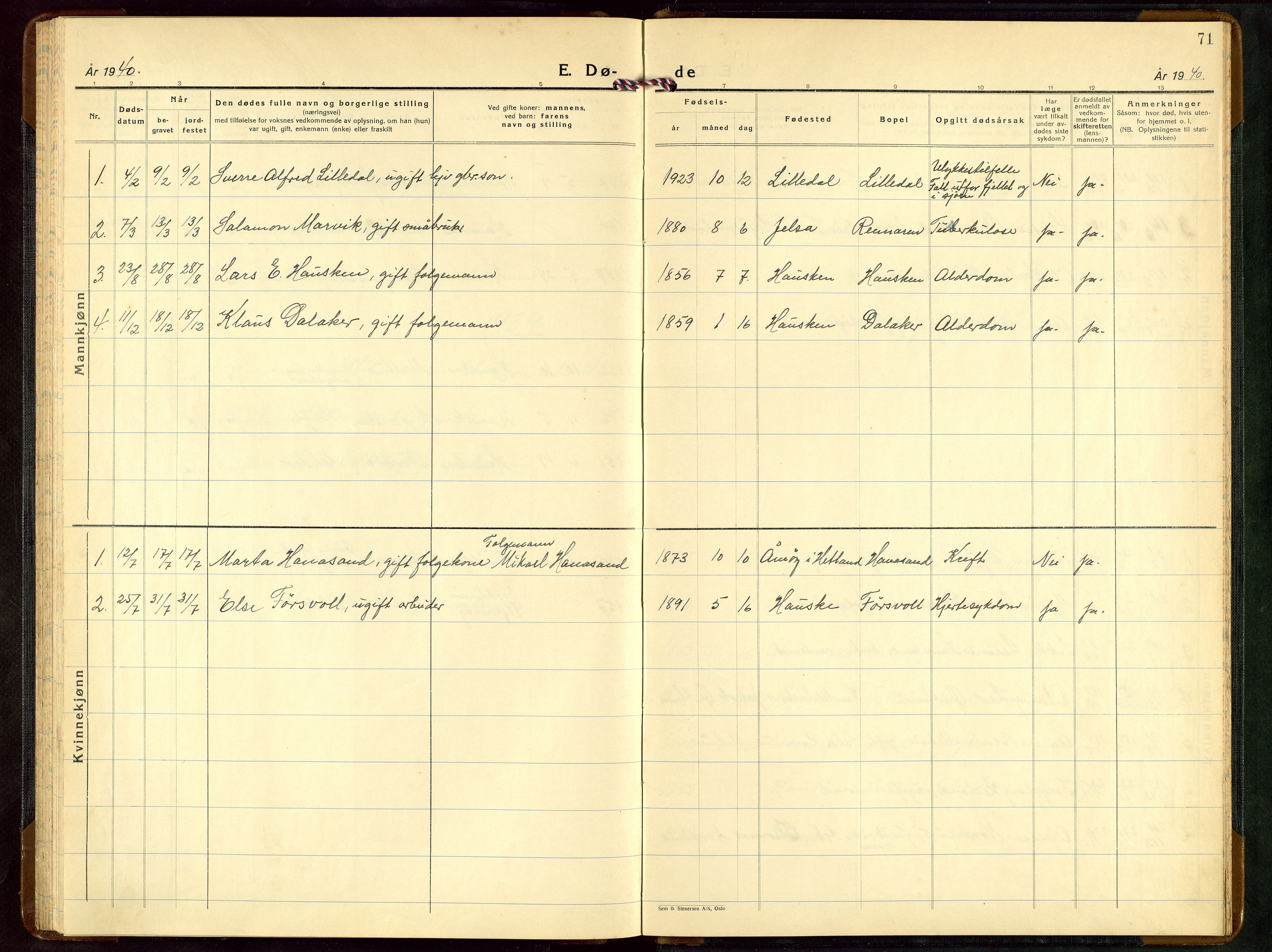 Rennesøy sokneprestkontor, SAST/A -101827/H/Ha/Hab/L0018: Parish register (copy) no. B 17, 1938-1952, p. 71