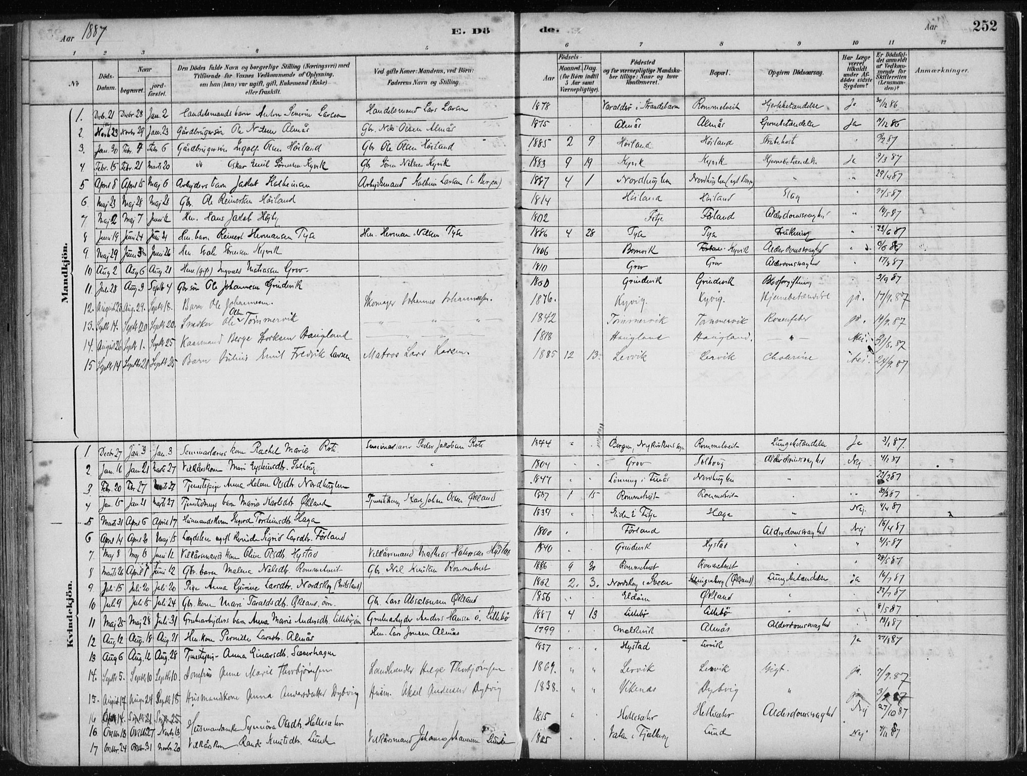 Stord sokneprestembete, SAB/A-78201/H/Haa: Parish register (official) no. B 2, 1878-1913, p. 252