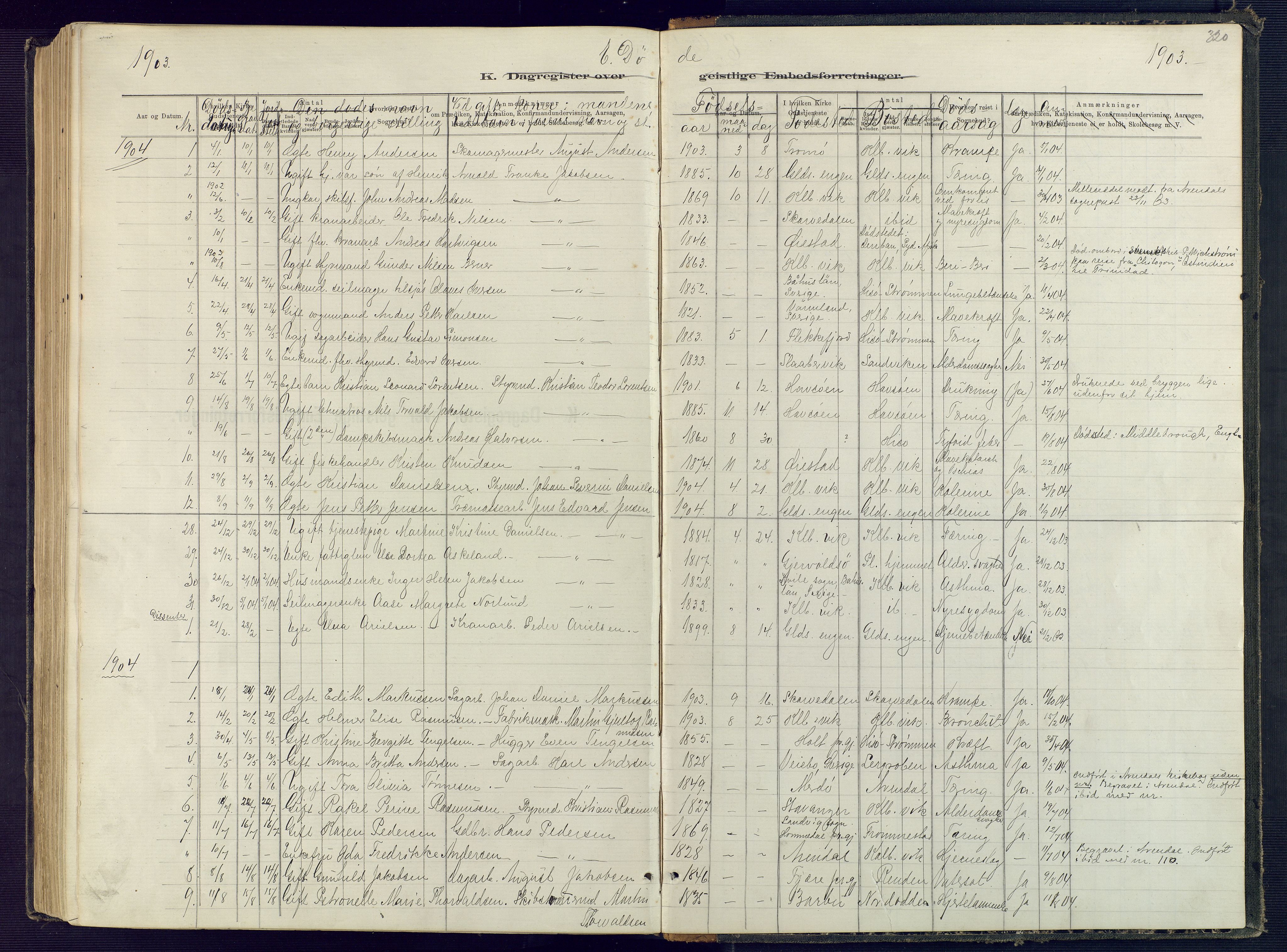 Hisøy sokneprestkontor, SAK/1111-0020/F/Fb/L0003: Parish register (copy) no. B 3, 1885-1905, p. 320